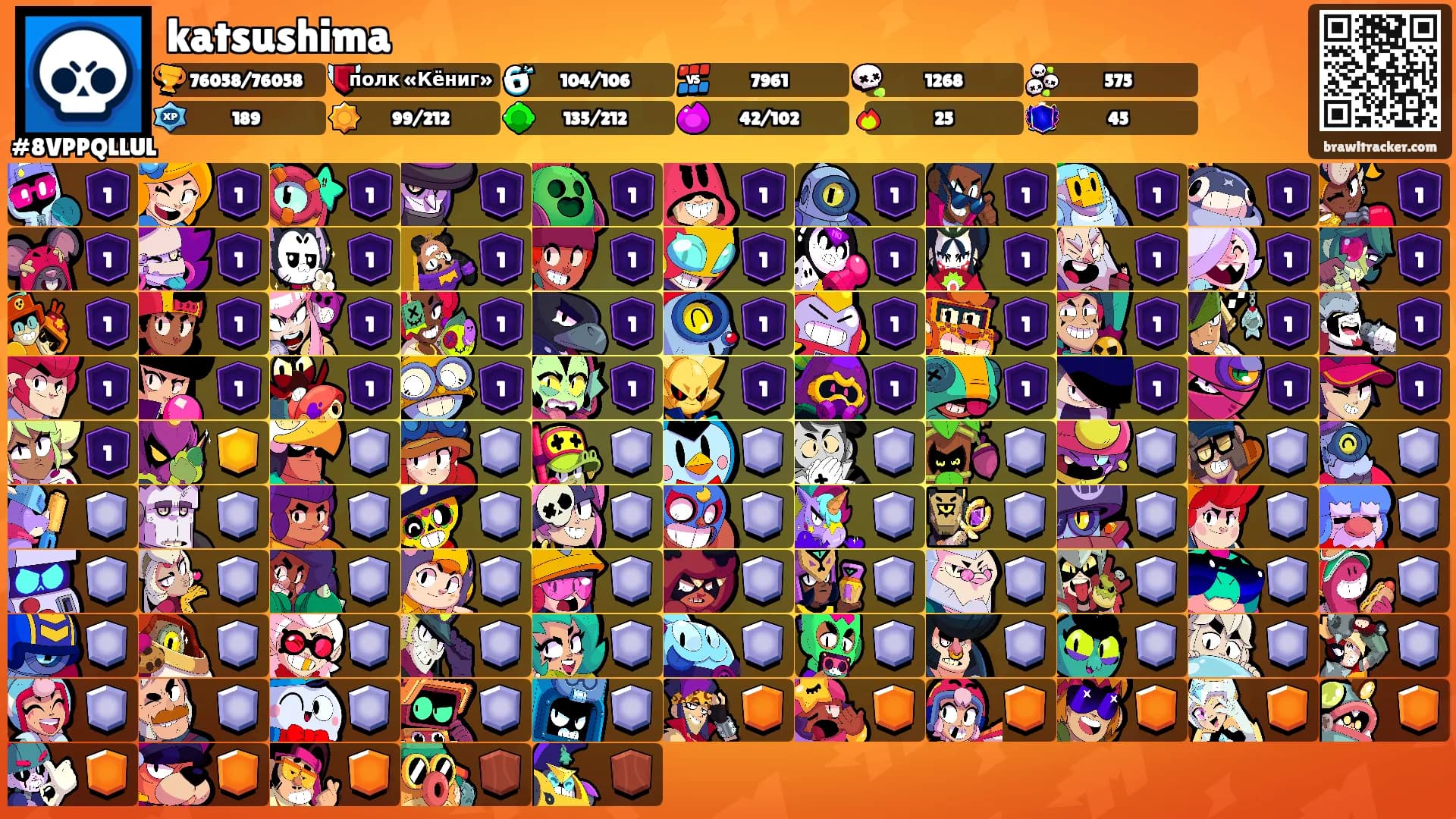 katsushima's Ranks