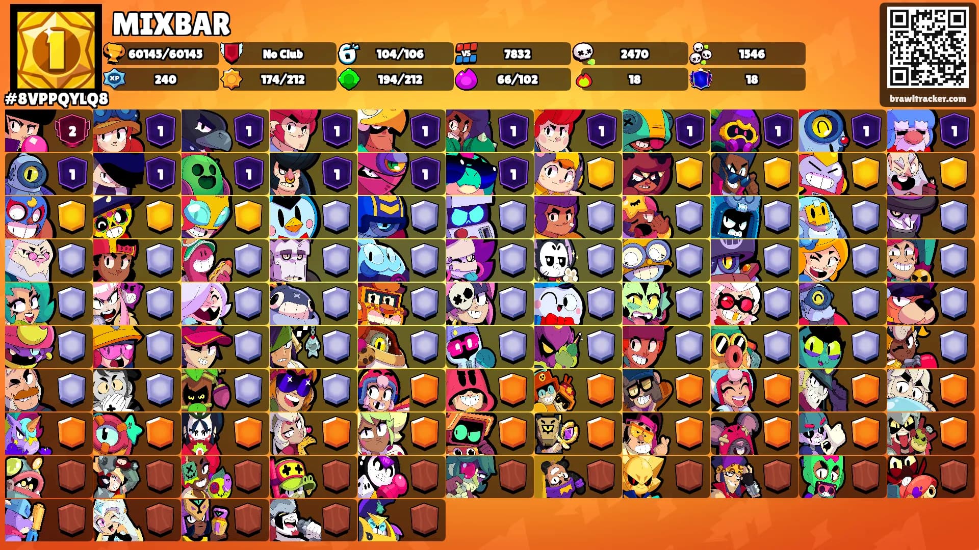 MIXBAR's Ranks