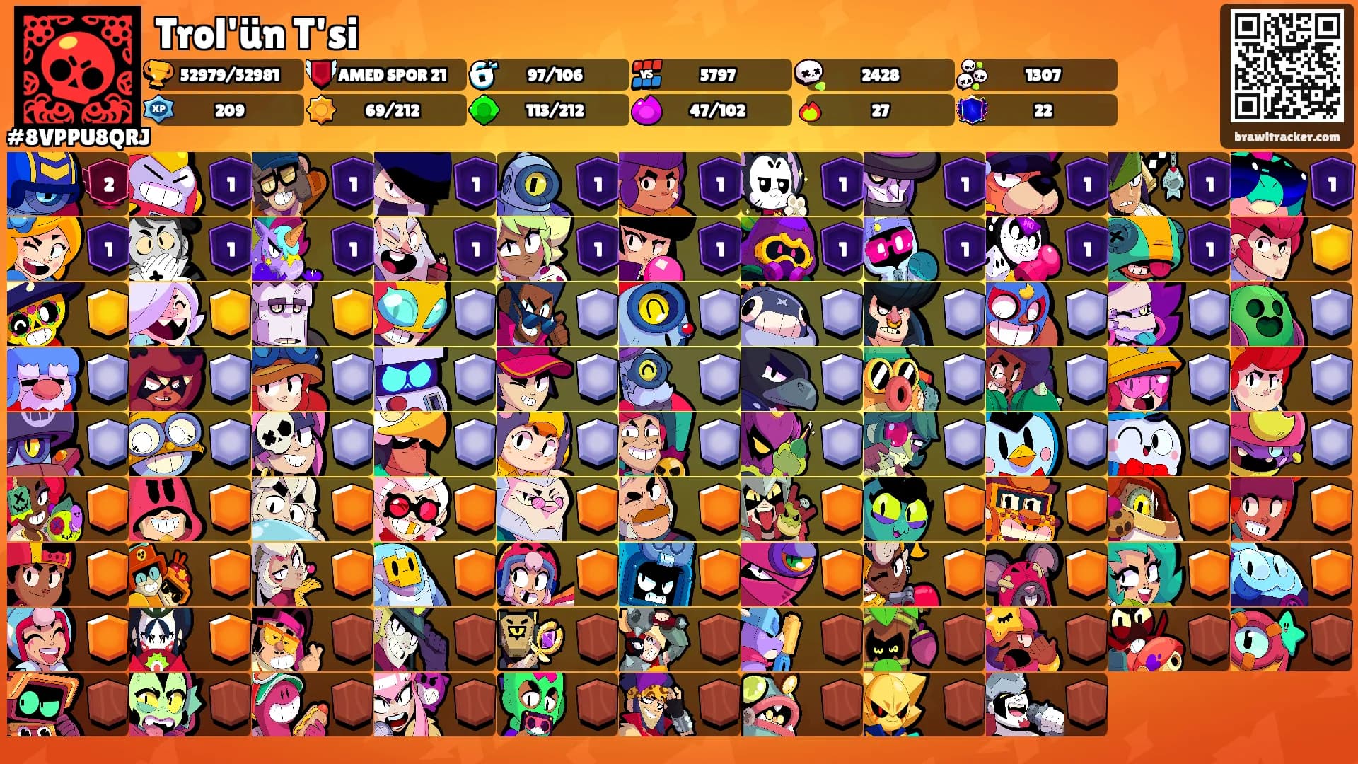 Trol'ün T'si's Ranks