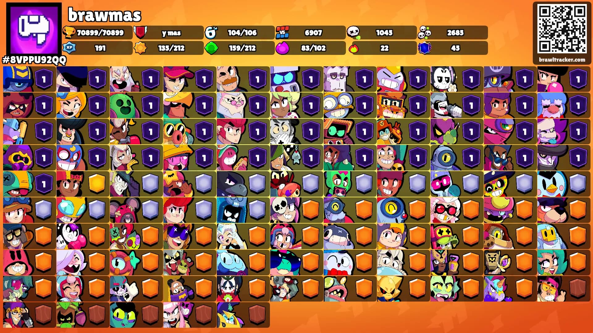 brawmas's Ranks