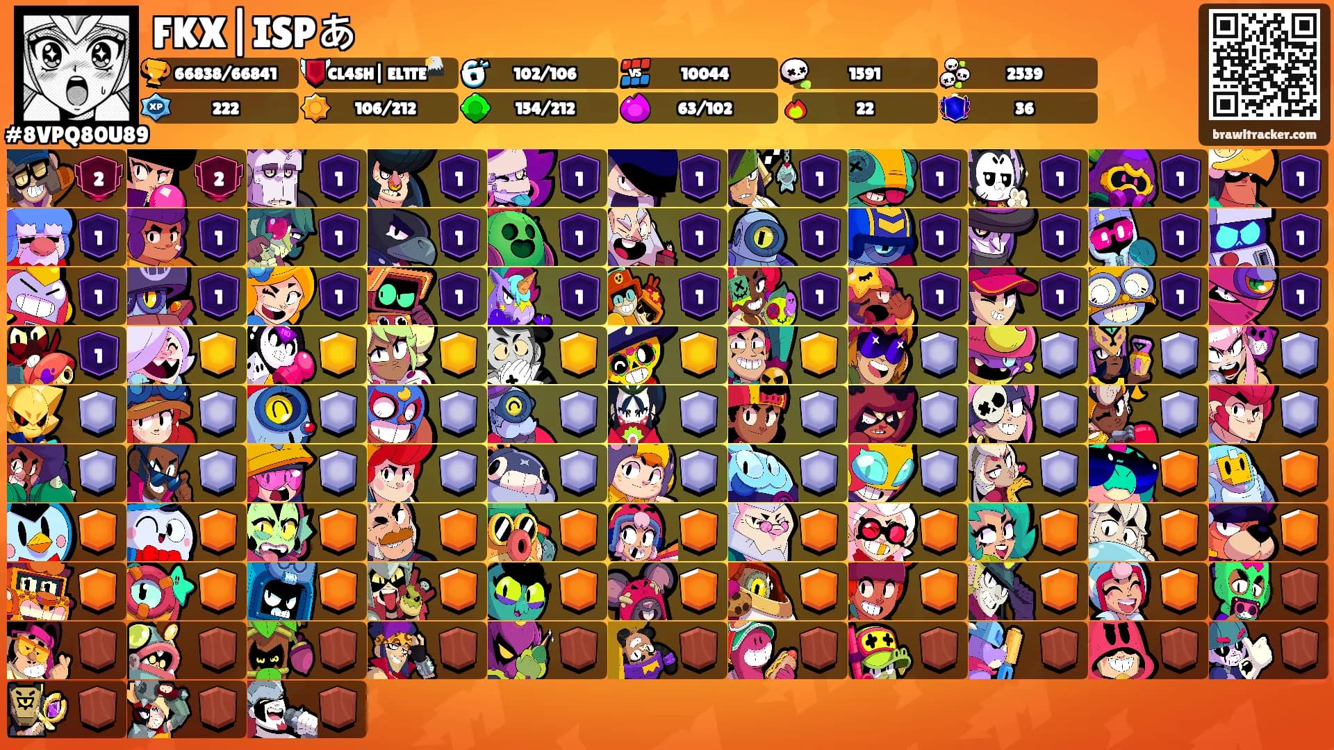 FKX|ISPあ's Ranks