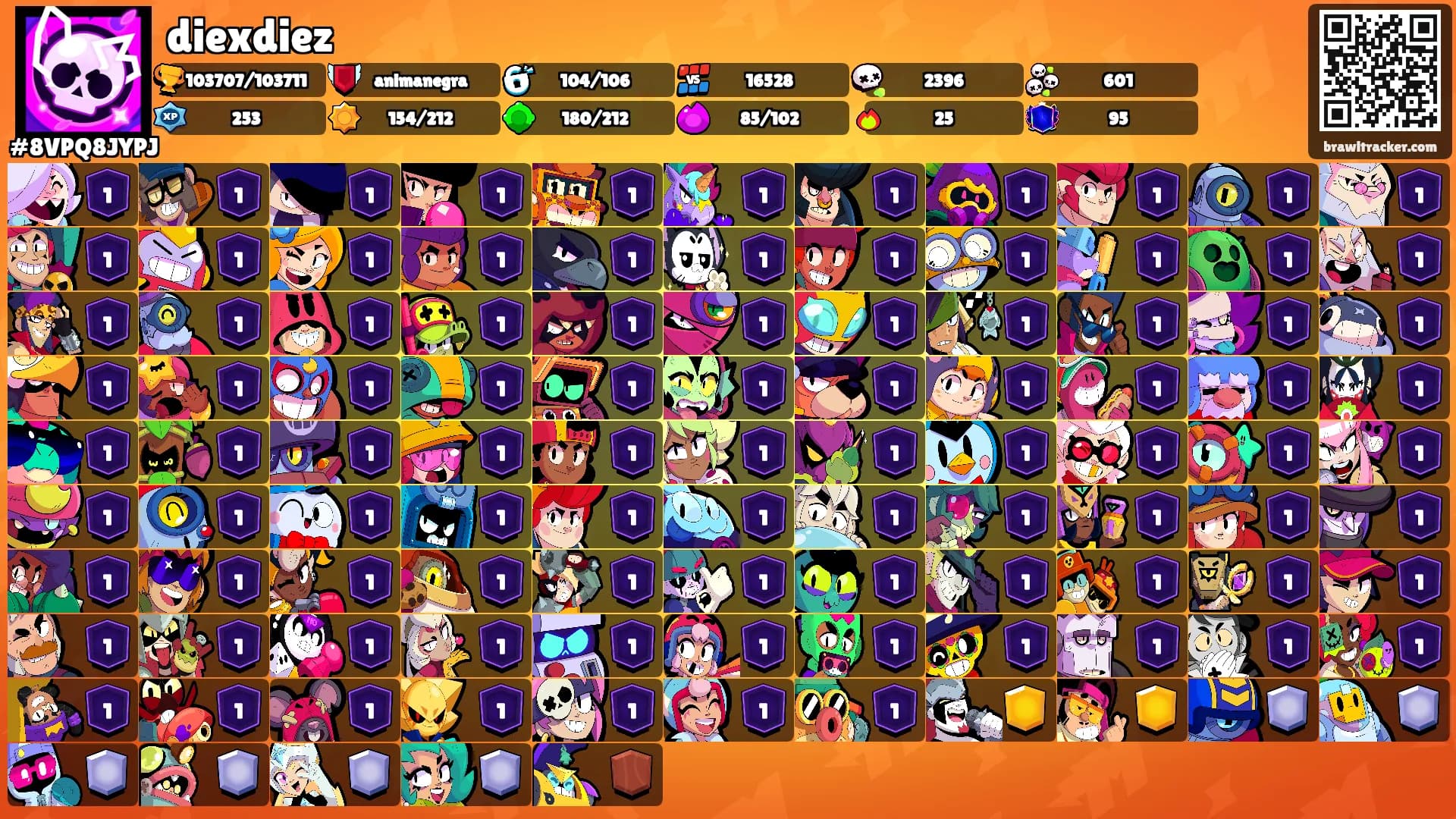diexdiez's Ranks