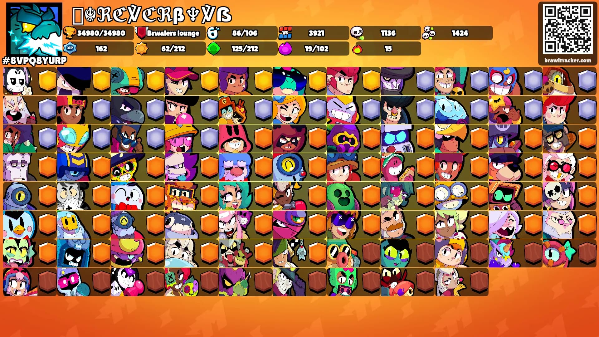 ࿇꧁☬ℜℭ℣ℭℜß♆℣ẞ꧂࿇'s Ranks