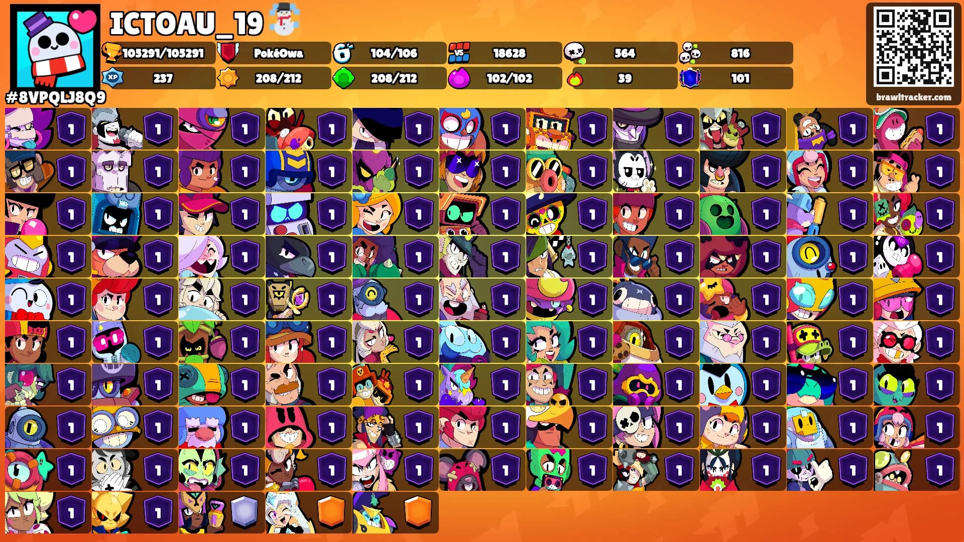 ICTOAU_19 ☃️'s Ranks