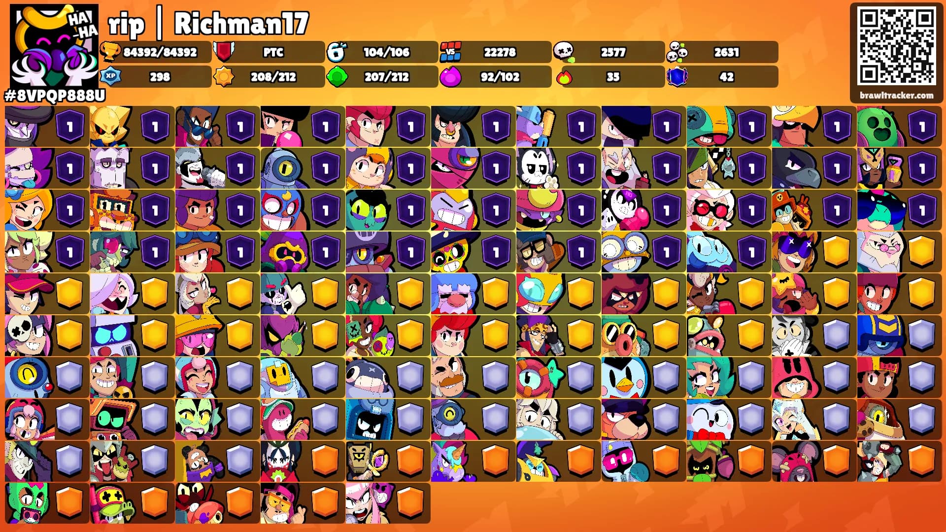 rip | Richman17's Ranks