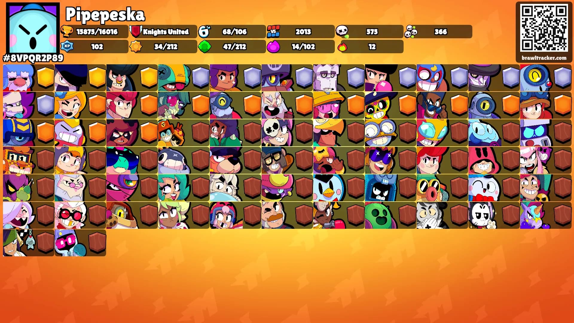 Pipepeska's Ranks