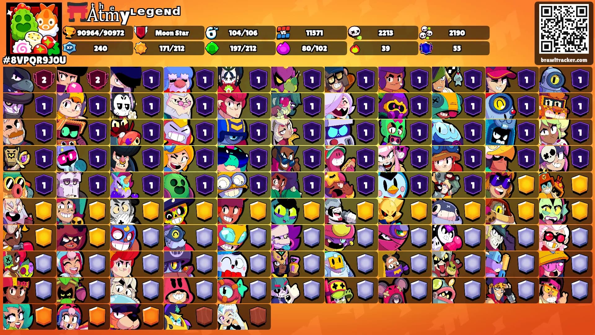 ⛩️Aͭtͪmͤyᶫᵉᵍᵉᶰᵈ's Ranks