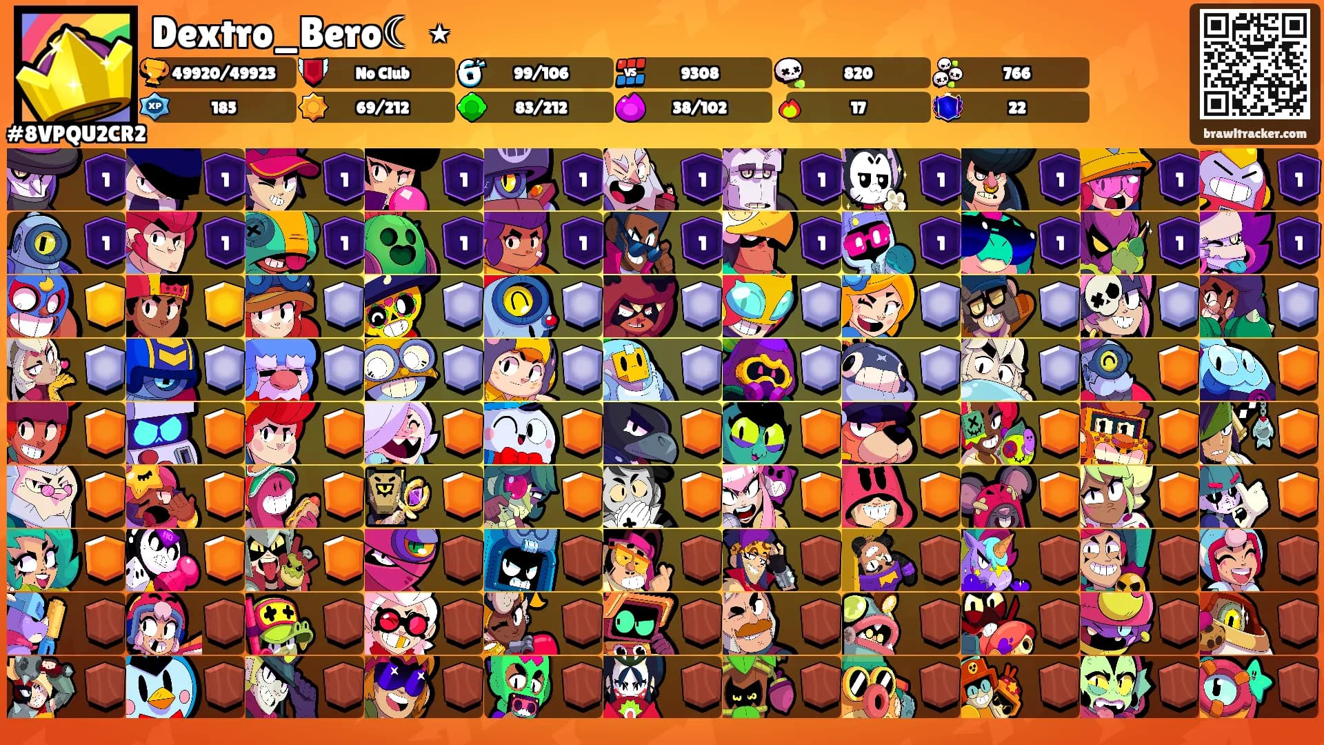 Dextro_Bero☾ ⋆'s Ranks