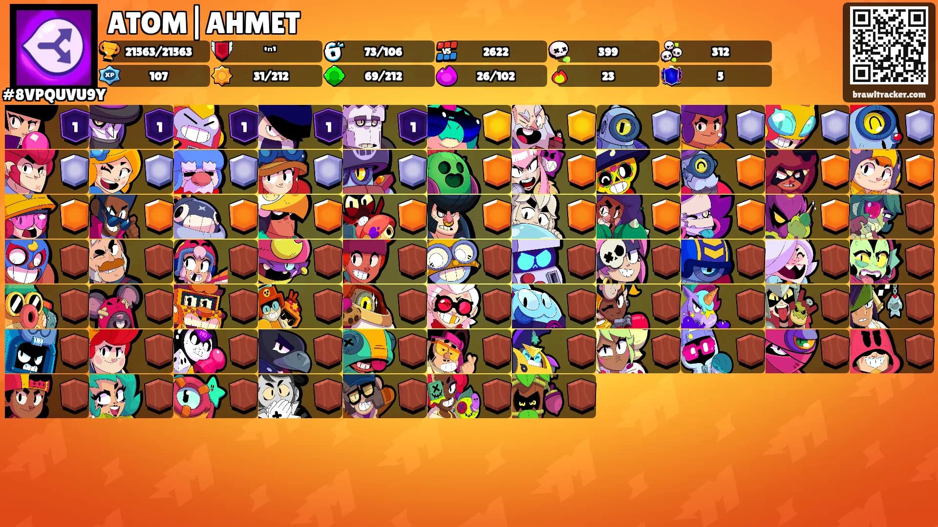 ATOM|AHMET's Ranks