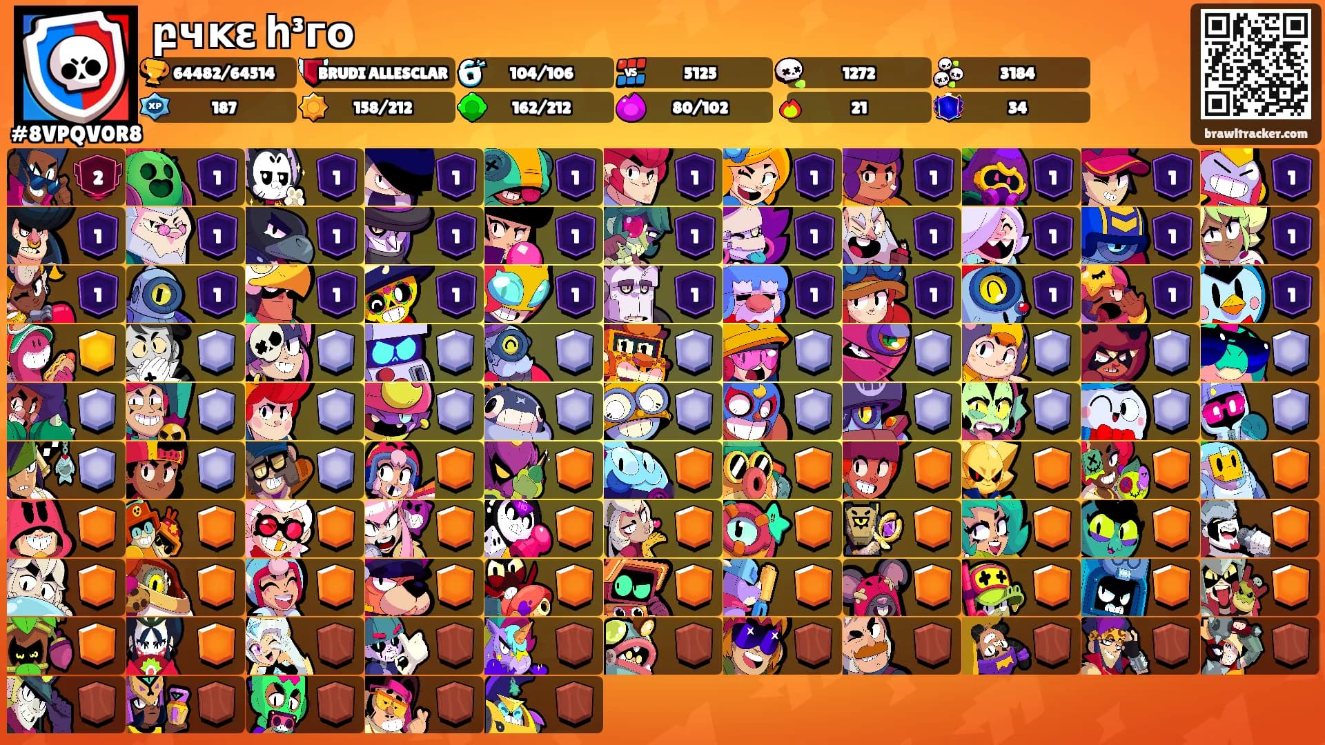 բчĸε հ³гօ's Ranks