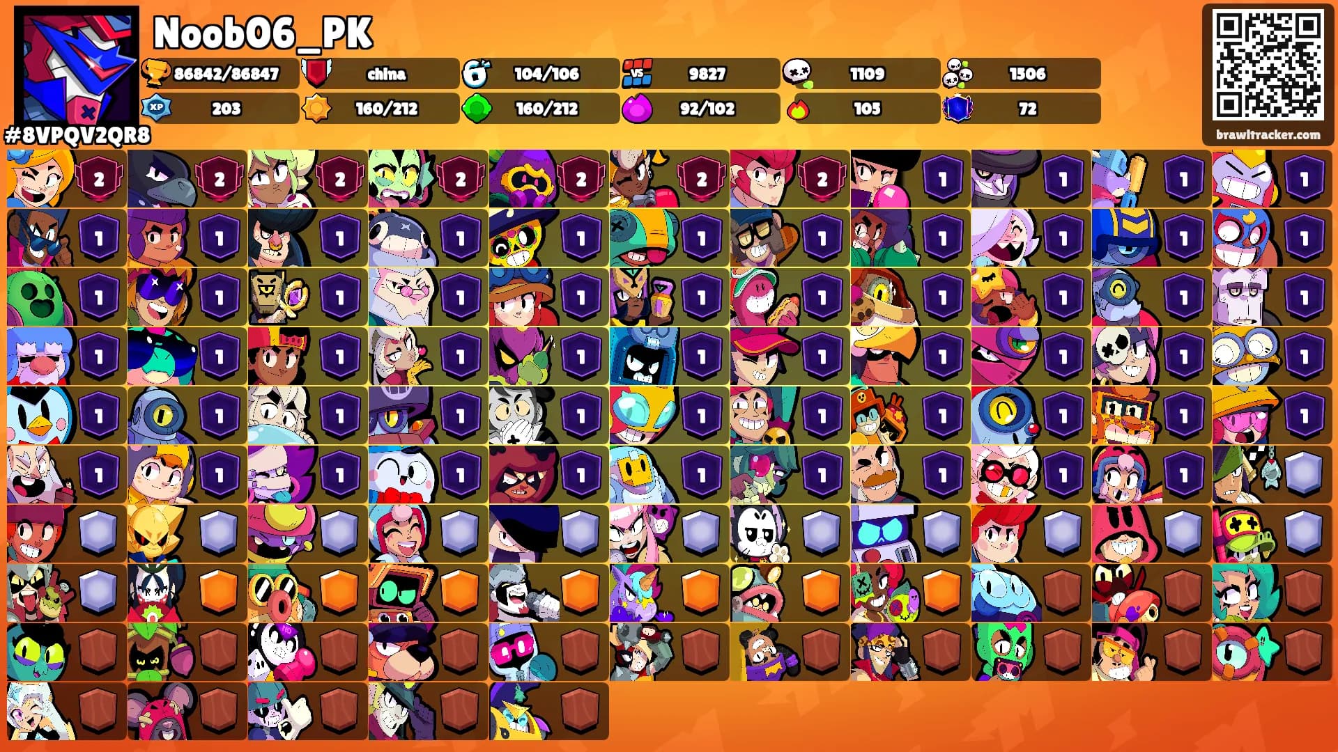 Noob06_PK's Ranks