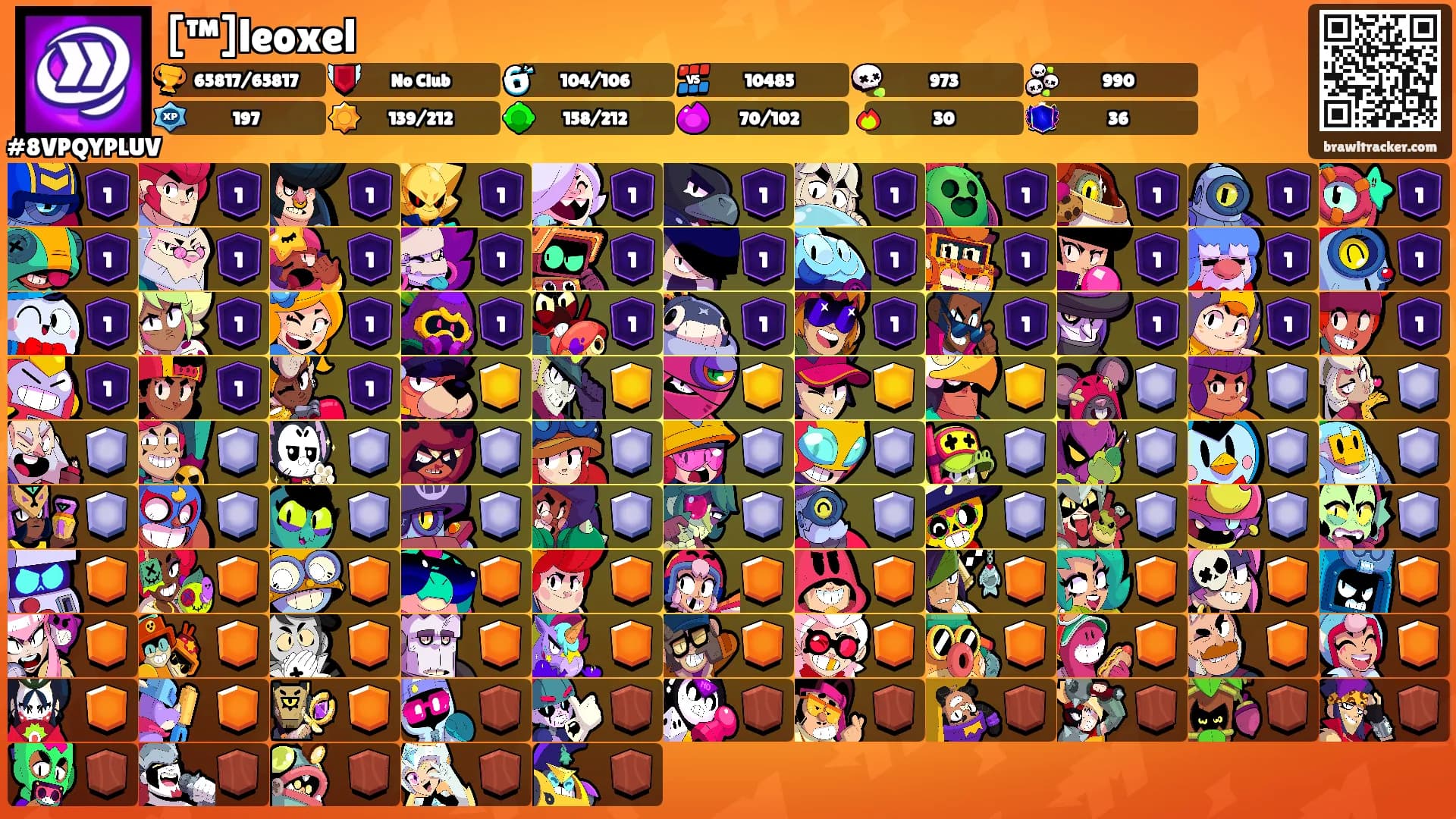 [™]leoxel's Ranks