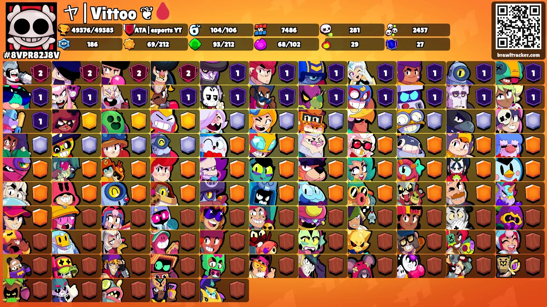 ヤ|Vittoo ❦🩸's Ranks