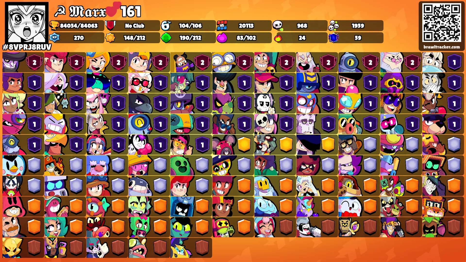 ☭ 𝕸𝖆𝖗𝖝💕161's Ranks