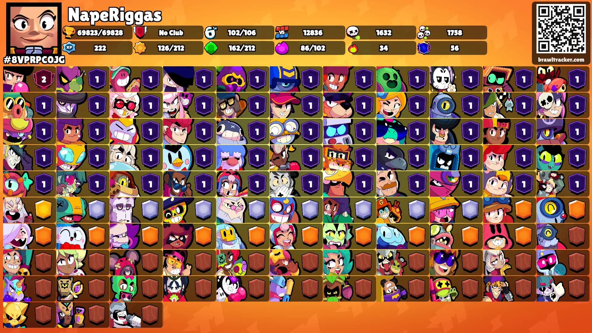 NapeRiggas's Ranks