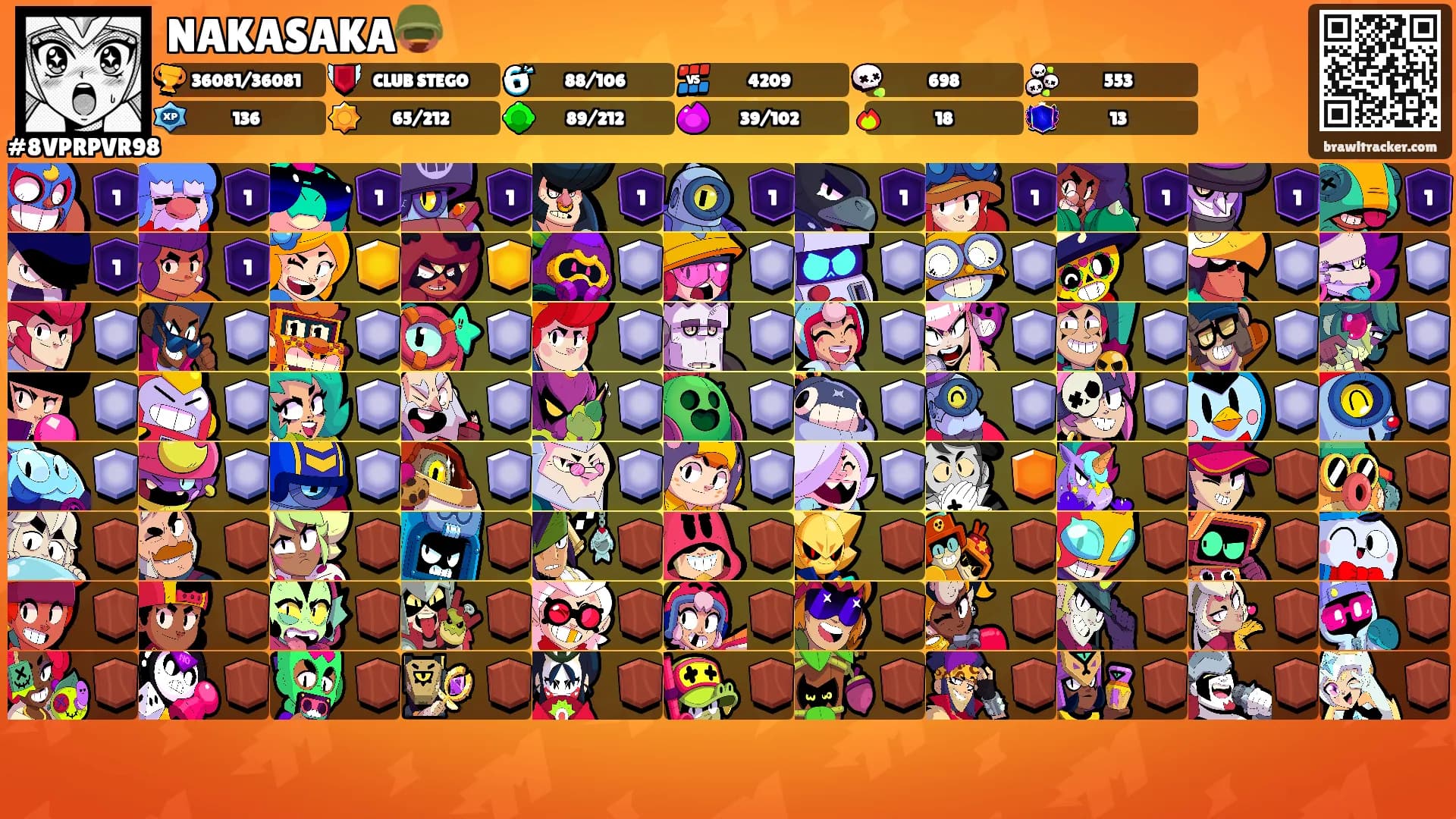 NAKASAKA🪖's Ranks