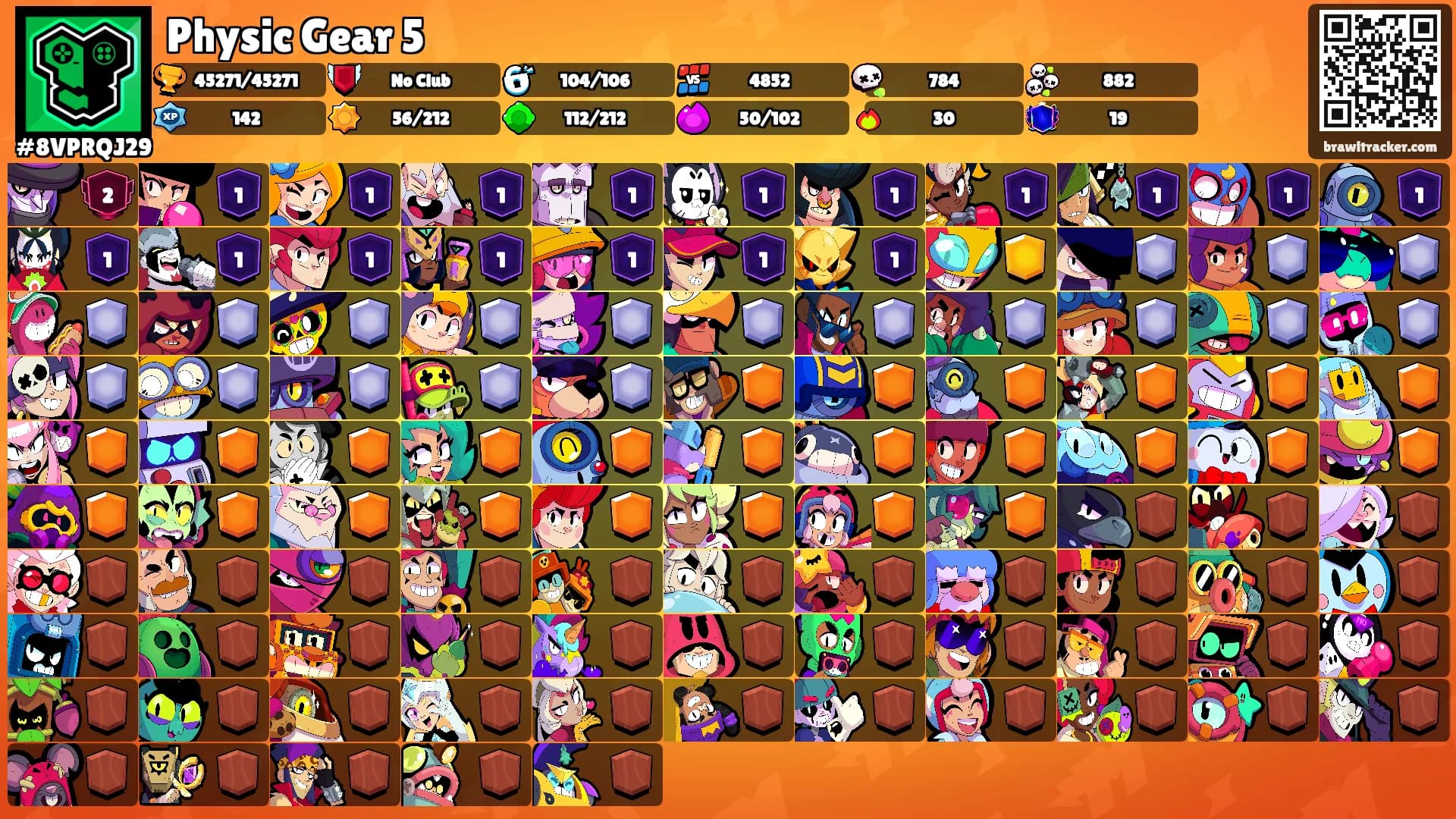 Physic Gear 5's Ranks