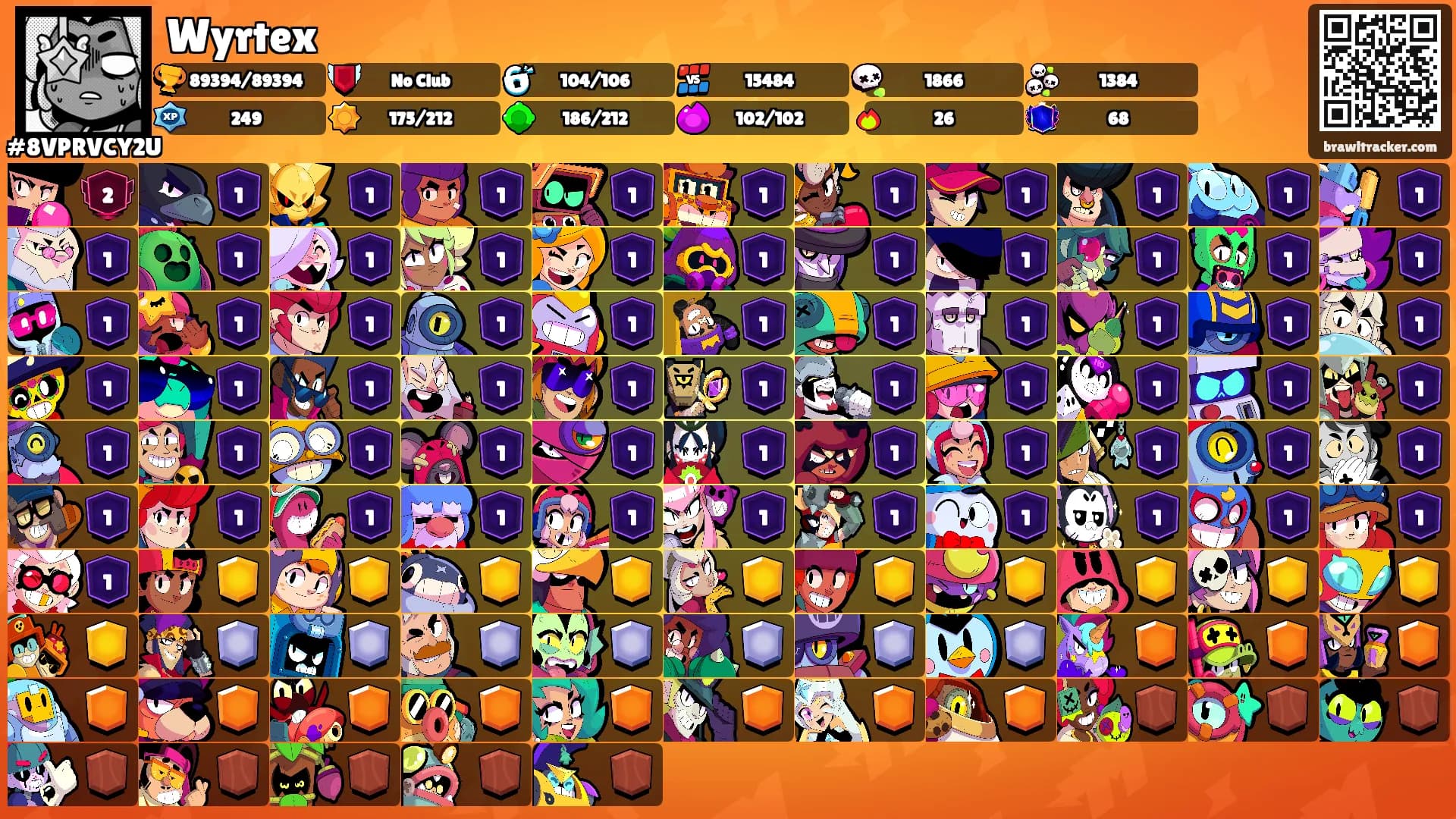 Wyrtex's Ranks