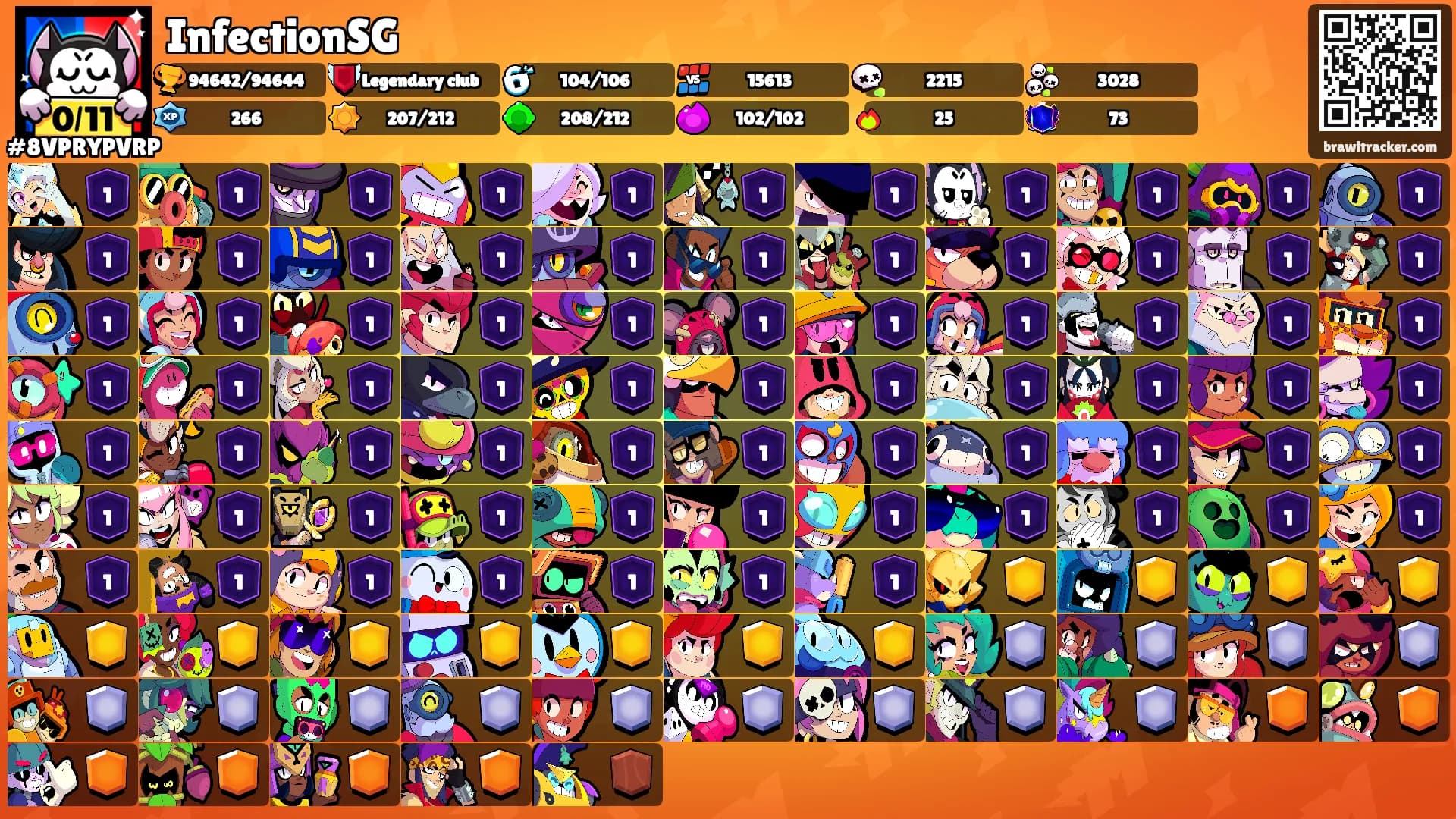 InfectionSG's Ranks