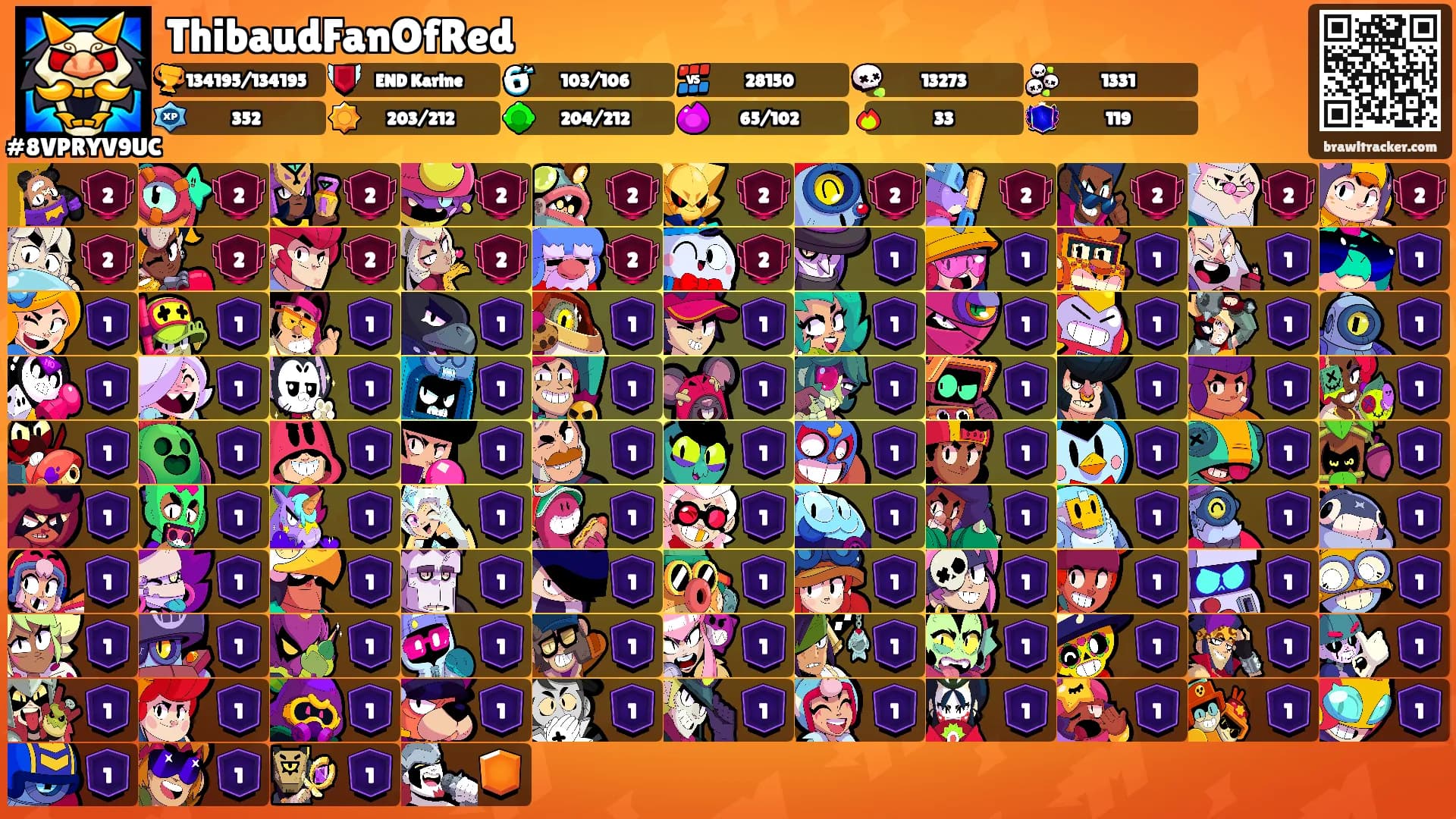 ThibaudFanOfRed's Ranks