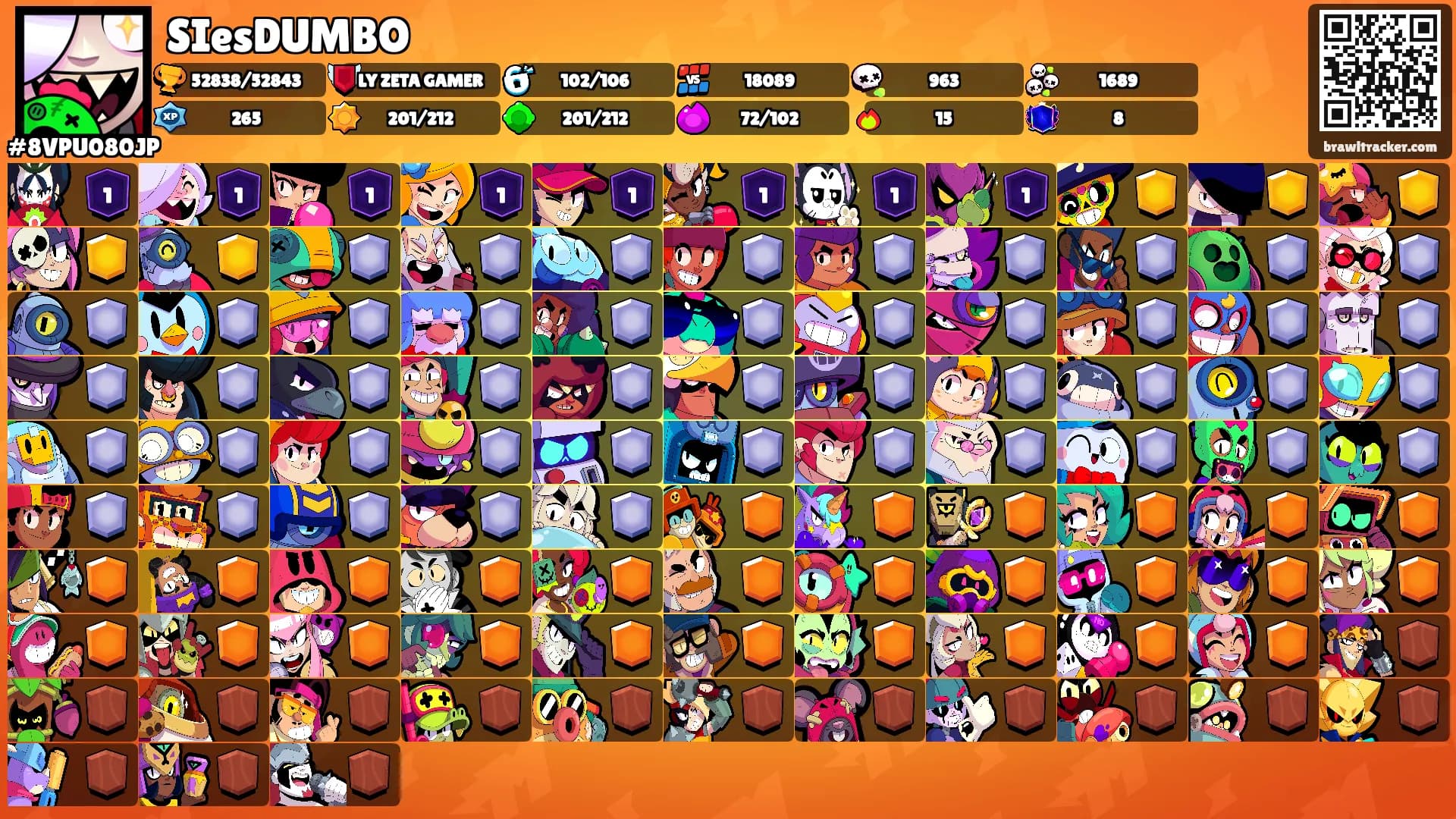 SIesDUMBO's Ranks