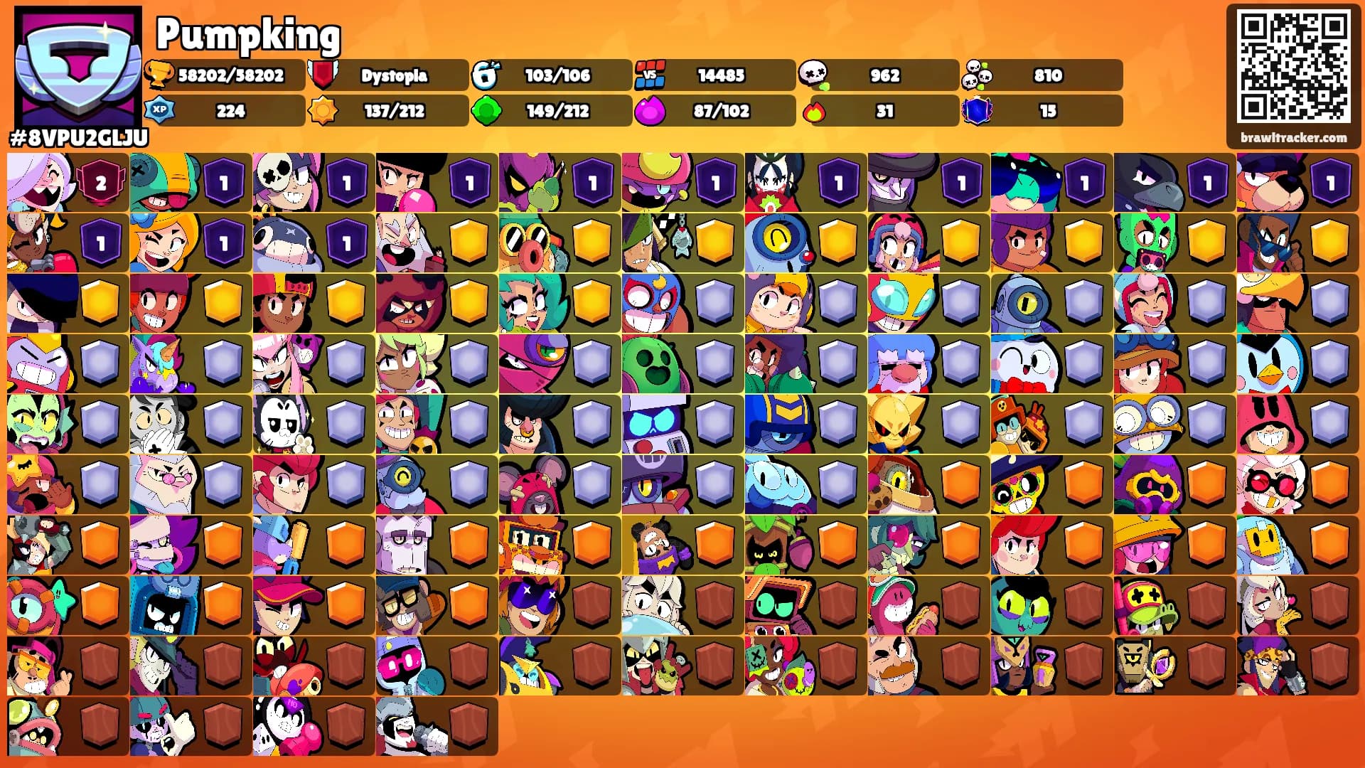 Pumpking's Ranks