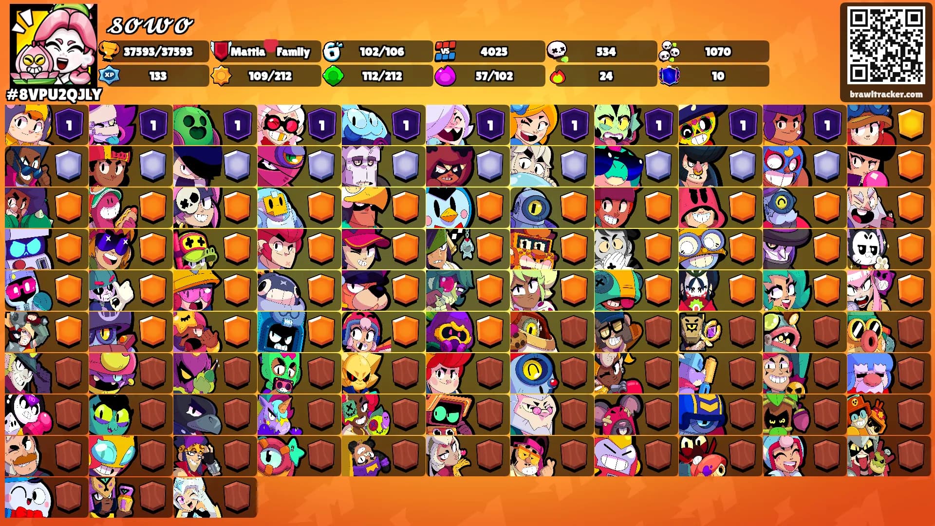 𝓼𝓸𝔀𝓸's Ranks