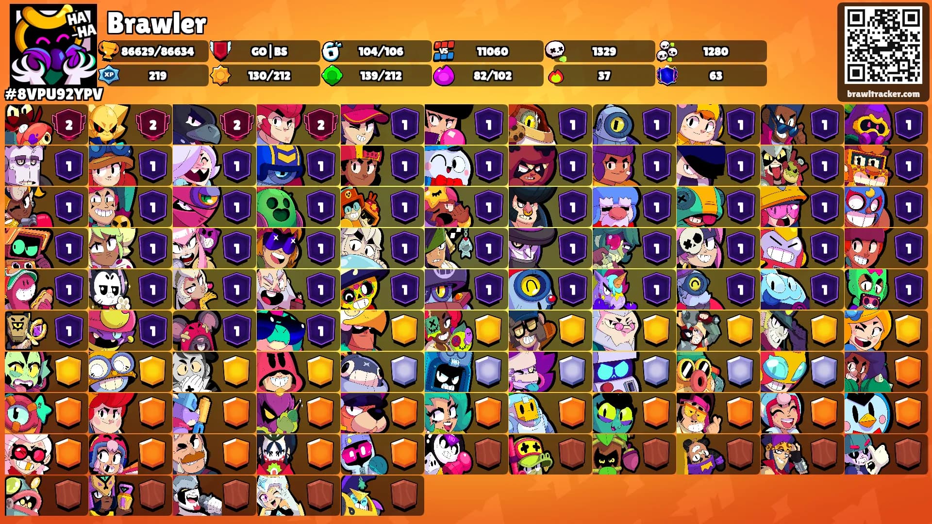 Brawler's Ranks