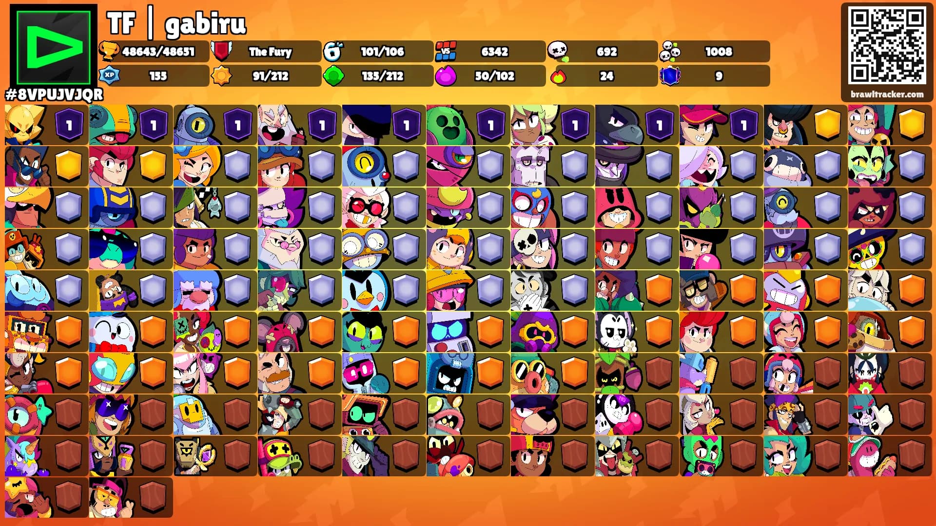 TF | gabiru's Ranks