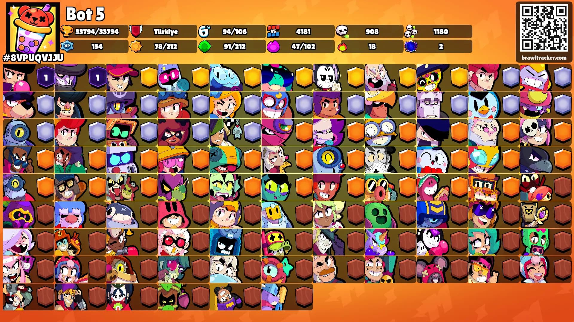 Bot 5's Ranks