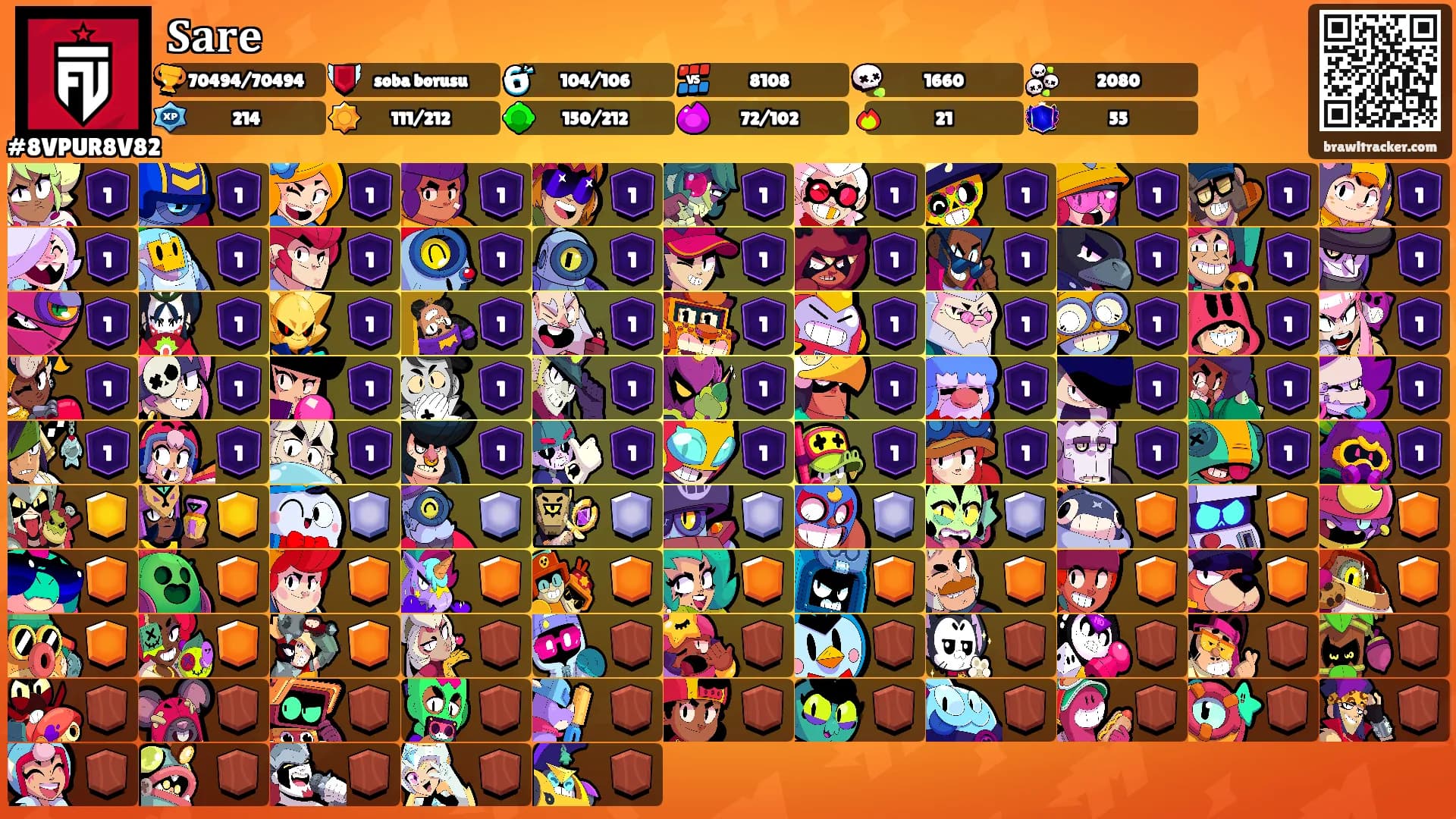 𝐒𝐚𝐫𝐞's Ranks