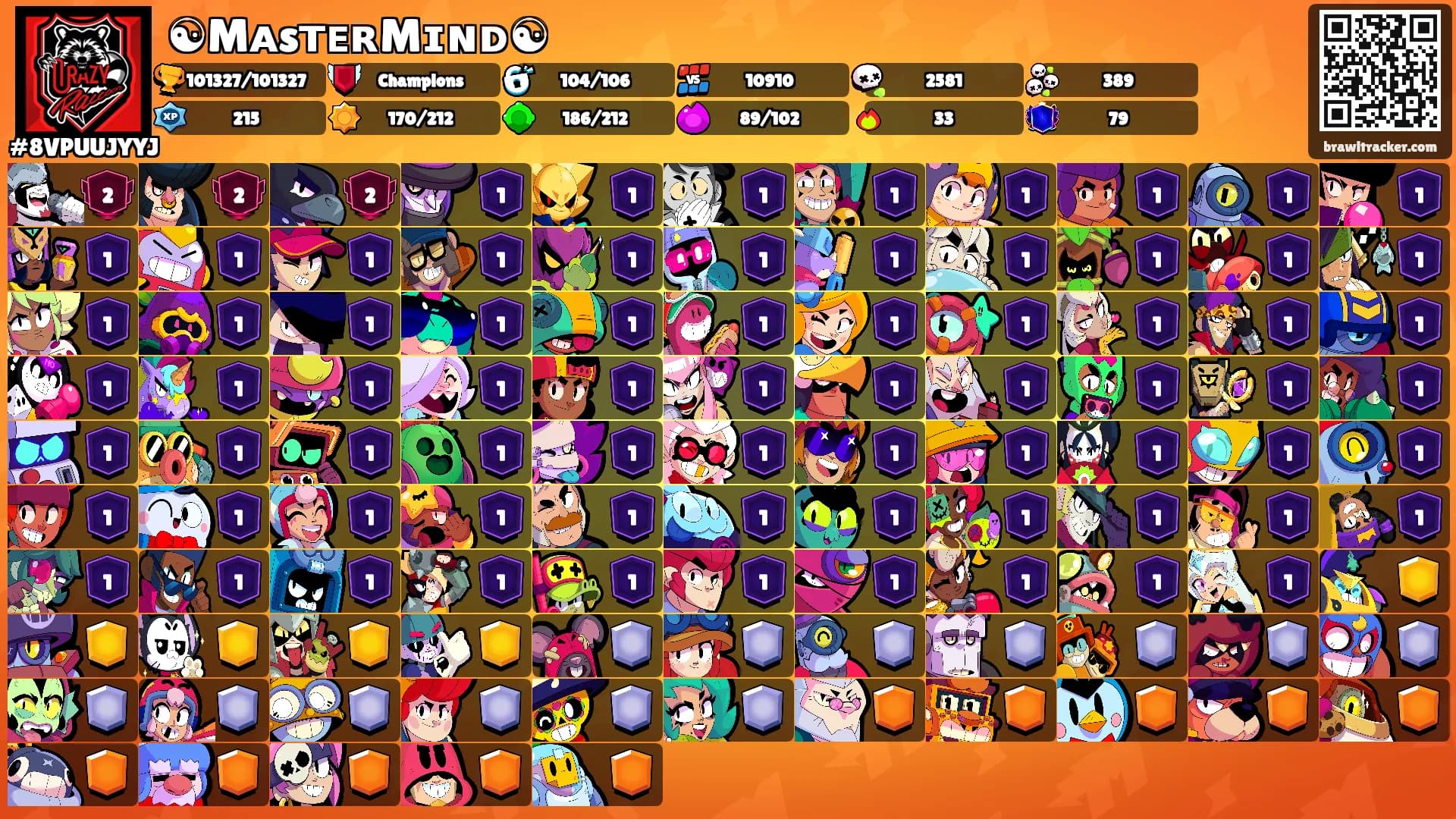 ☯MᴀsᴛᴇʀMɪɴᴅ☯'s Ranks