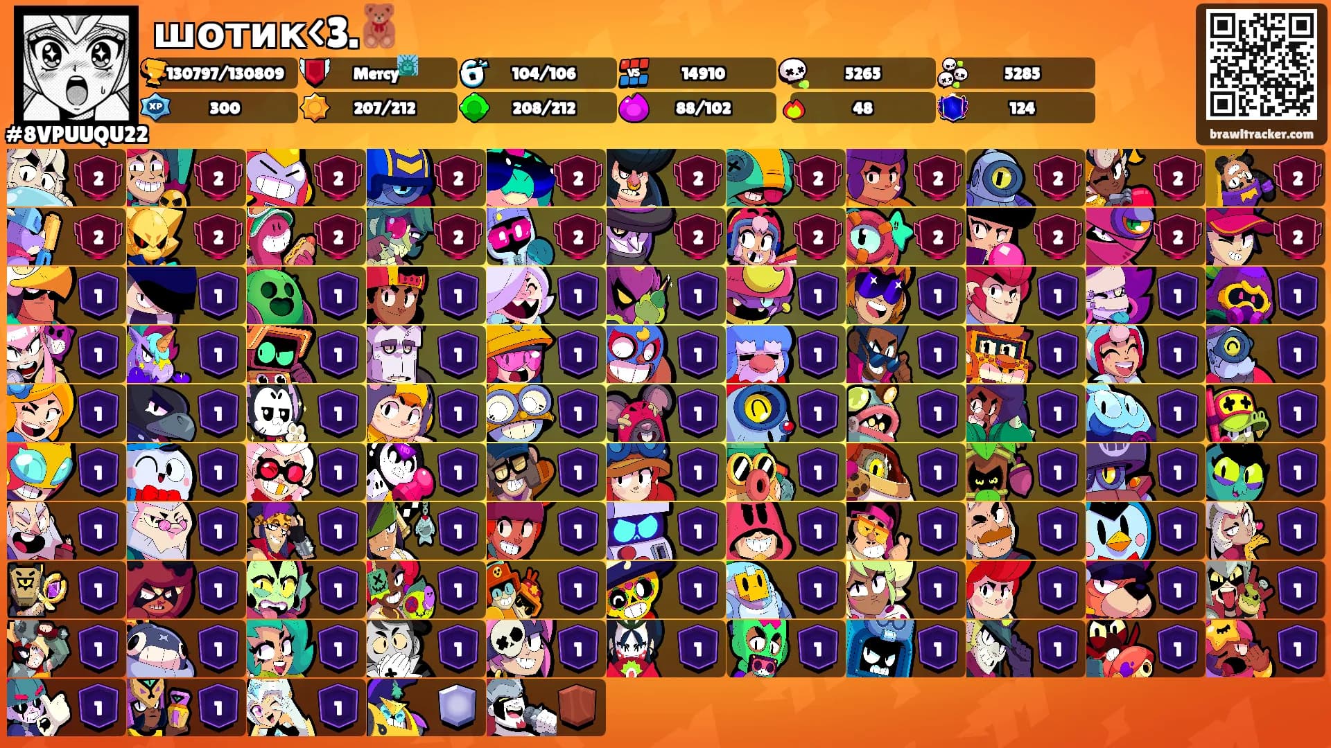 шотик<3.🧸's Ranks