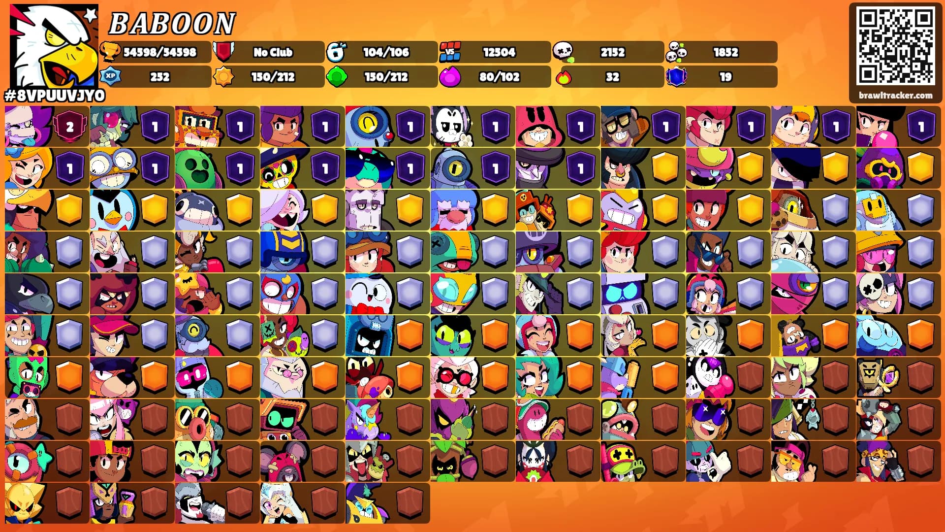 𝑩𝑨𝑩𝑶𝑶𝑵's Ranks