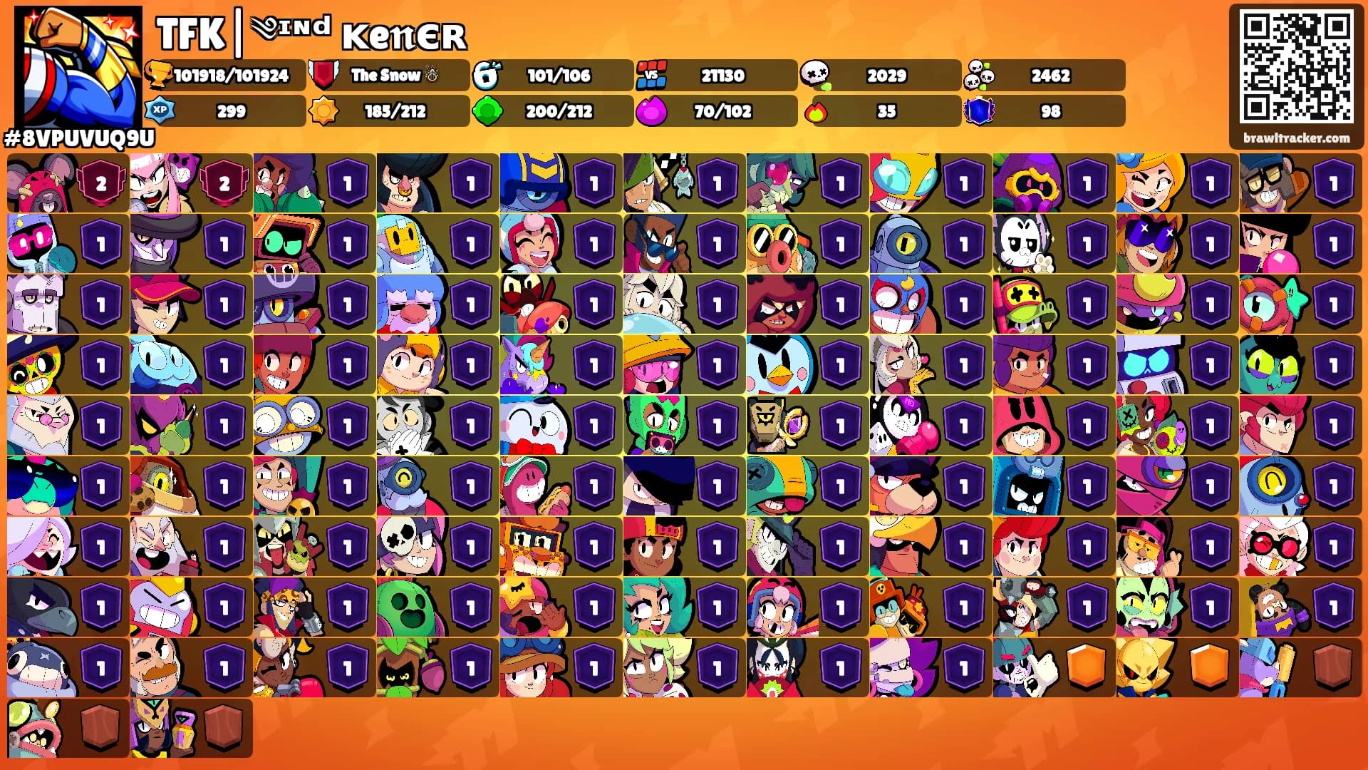 TFK|༄ᶦᶰᵈ᭄ᴋe𝖓єʀ's Ranks