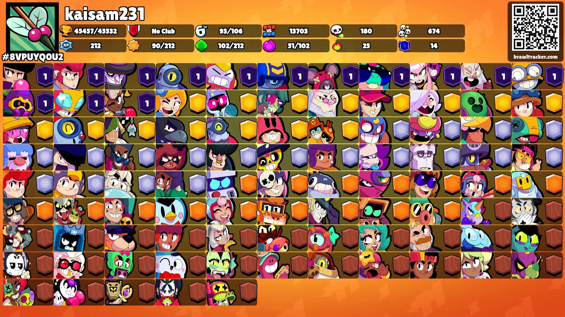 kaisam231's Ranks