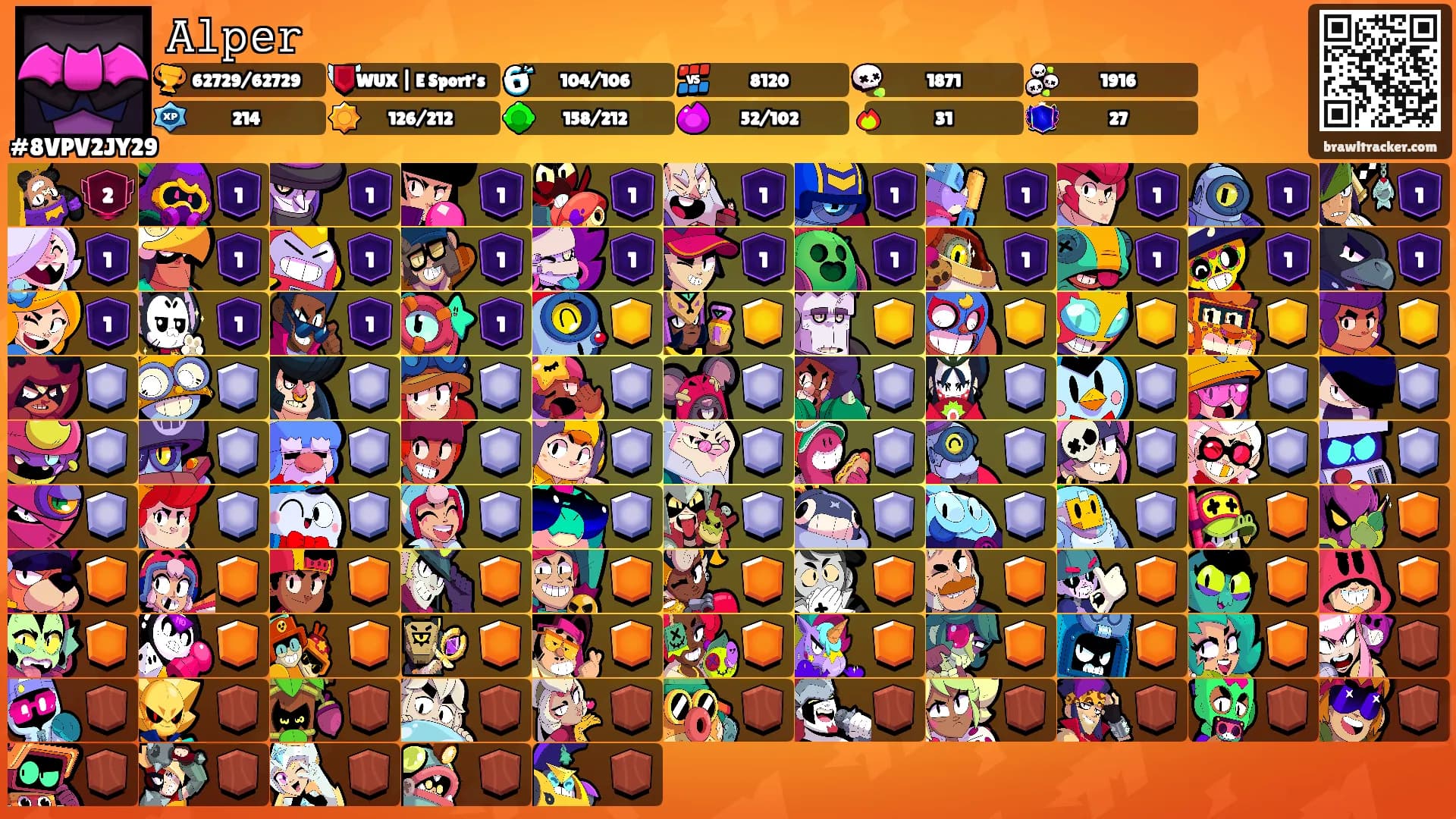𝙰𝚕𝚙𝚎𝚛's Ranks