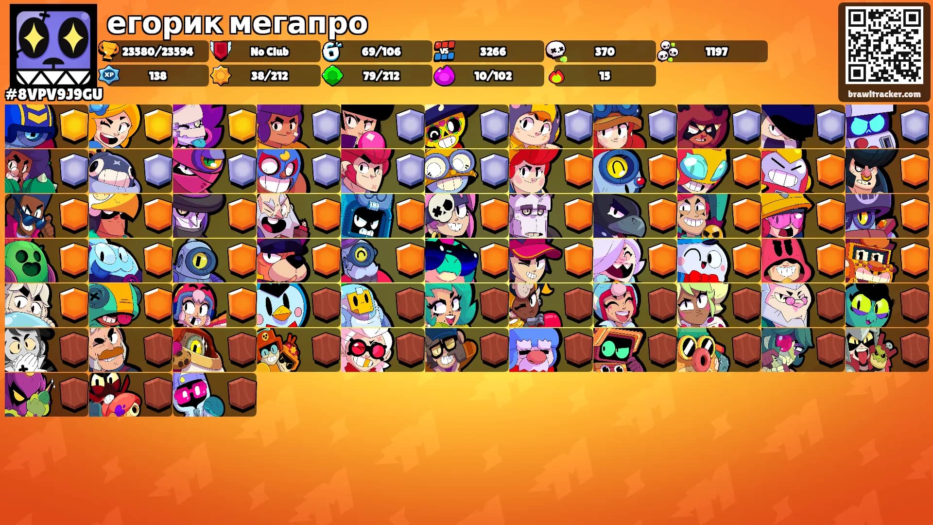 егорик мегапро's Ranks