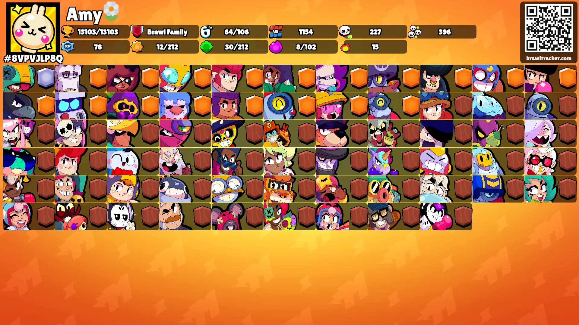 Amy🌼's Ranks
