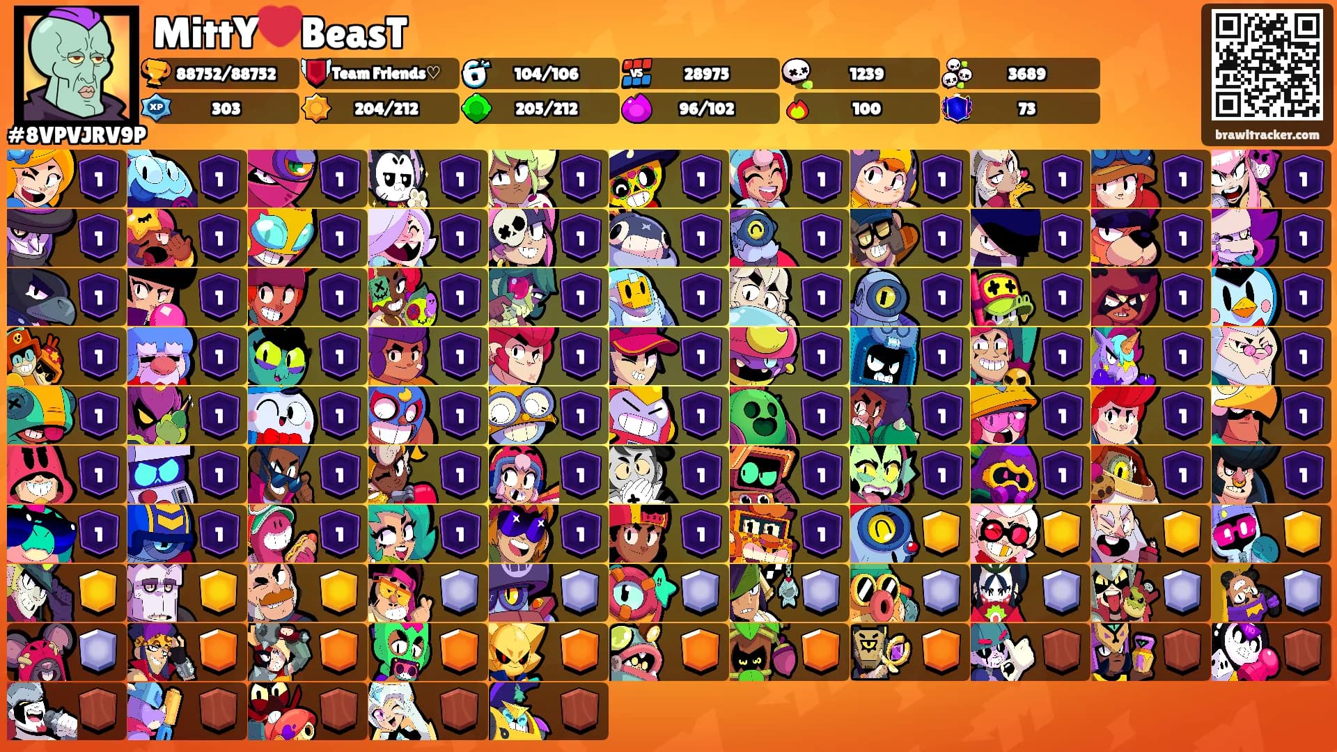 MittY❤️BeasT's Ranks