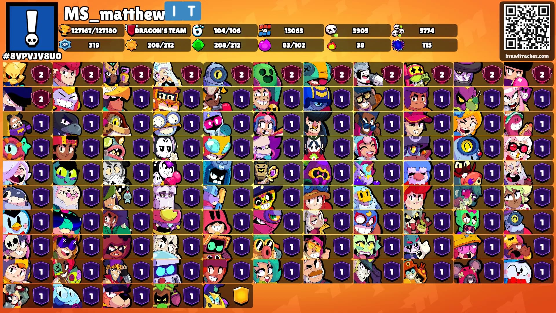 MS_matthew🇮🇹's Ranks