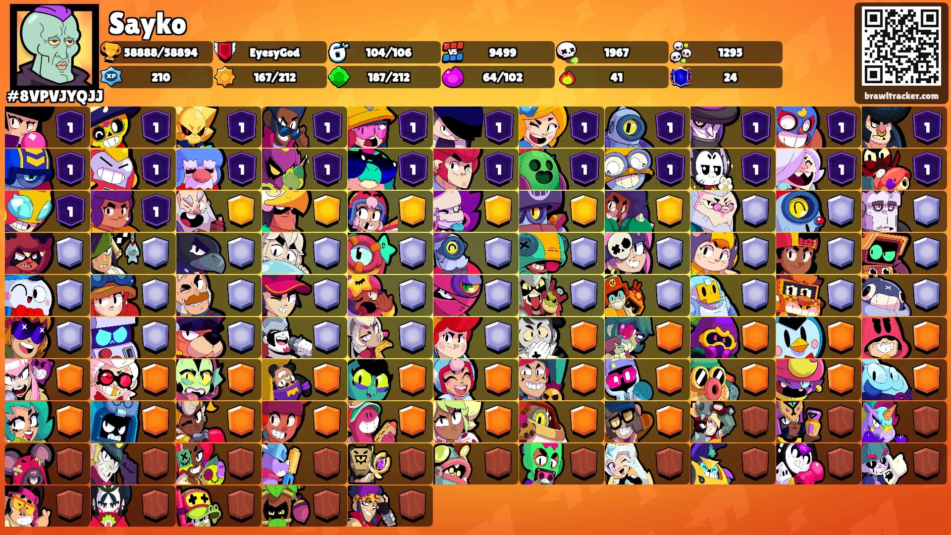Sayko⛩'s Ranks