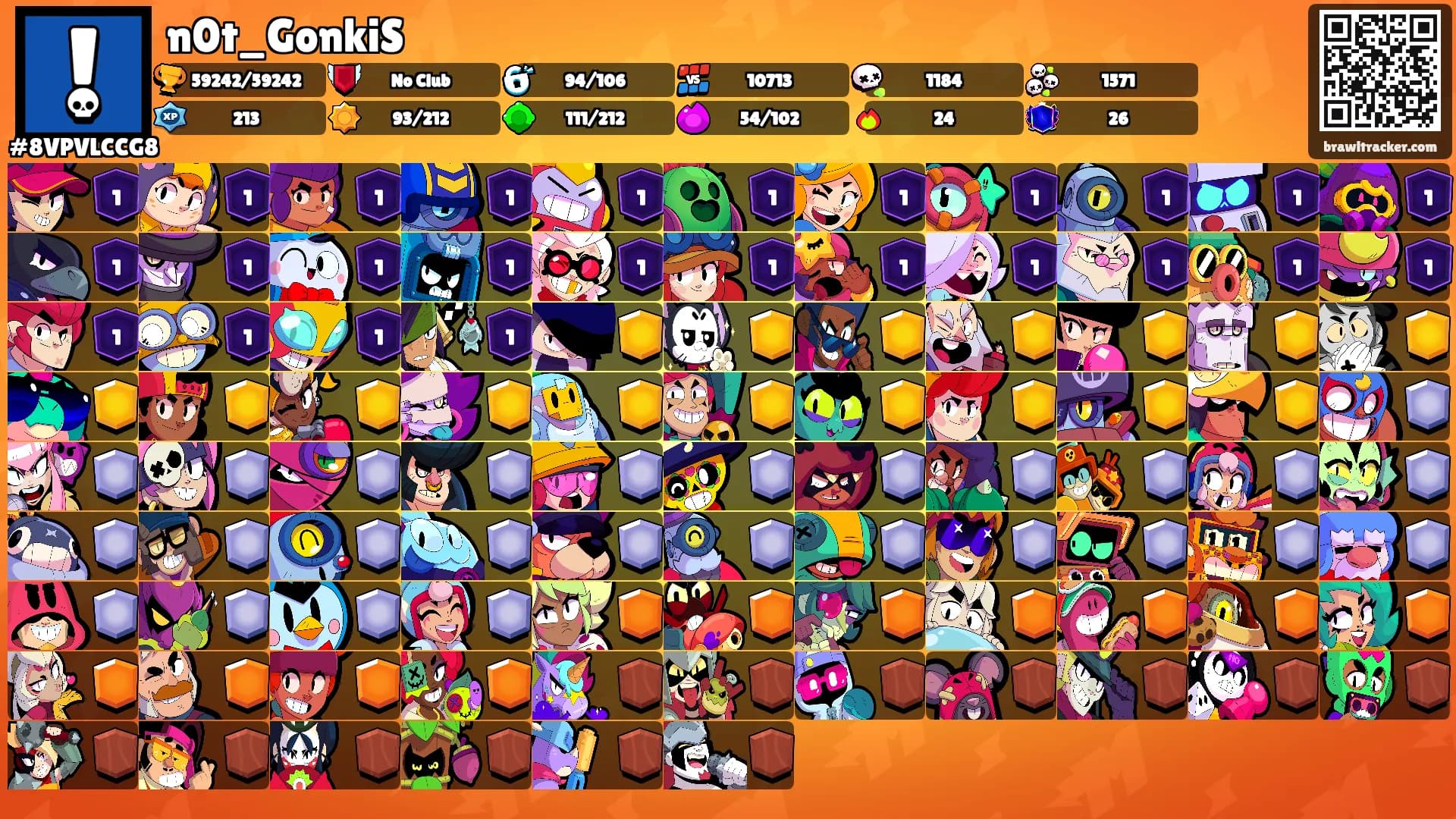 n0t_GonkiS's Ranks