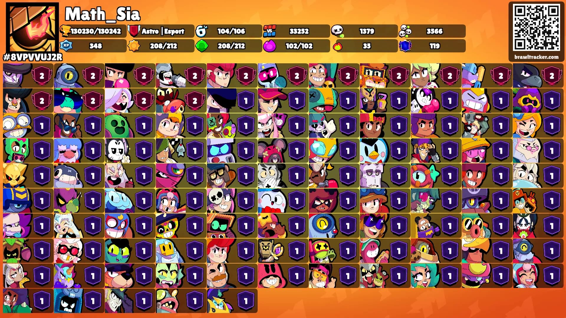 Math_Sia's Ranks