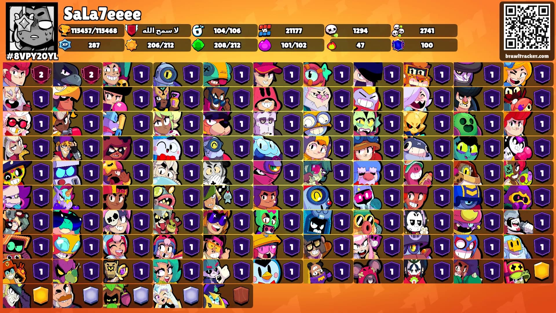 SaLa7eeee's Ranks