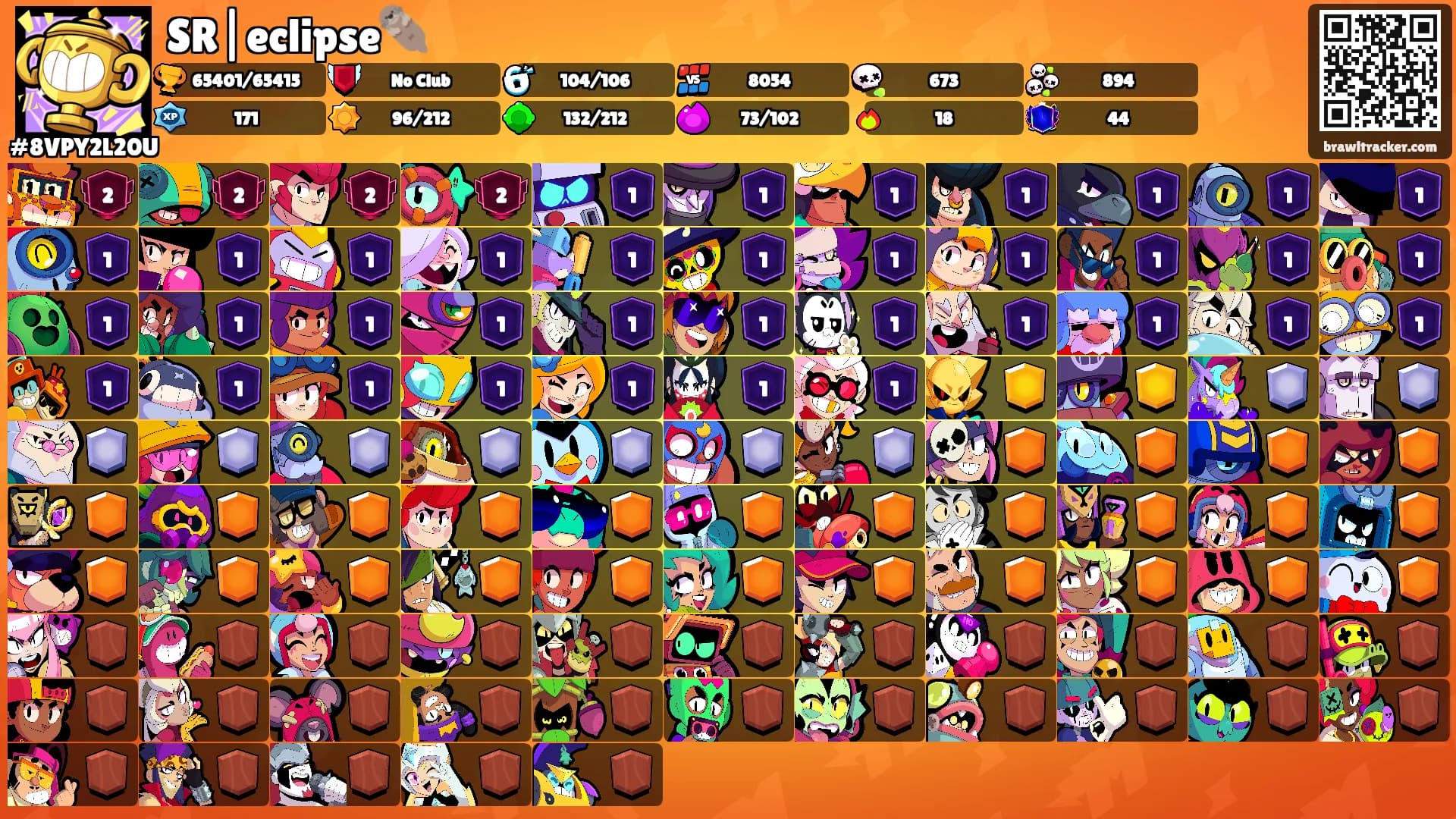 SR|eclipse🦦's Ranks