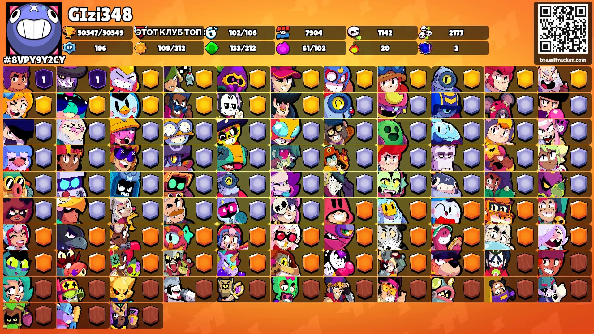 GIzi348's Ranks