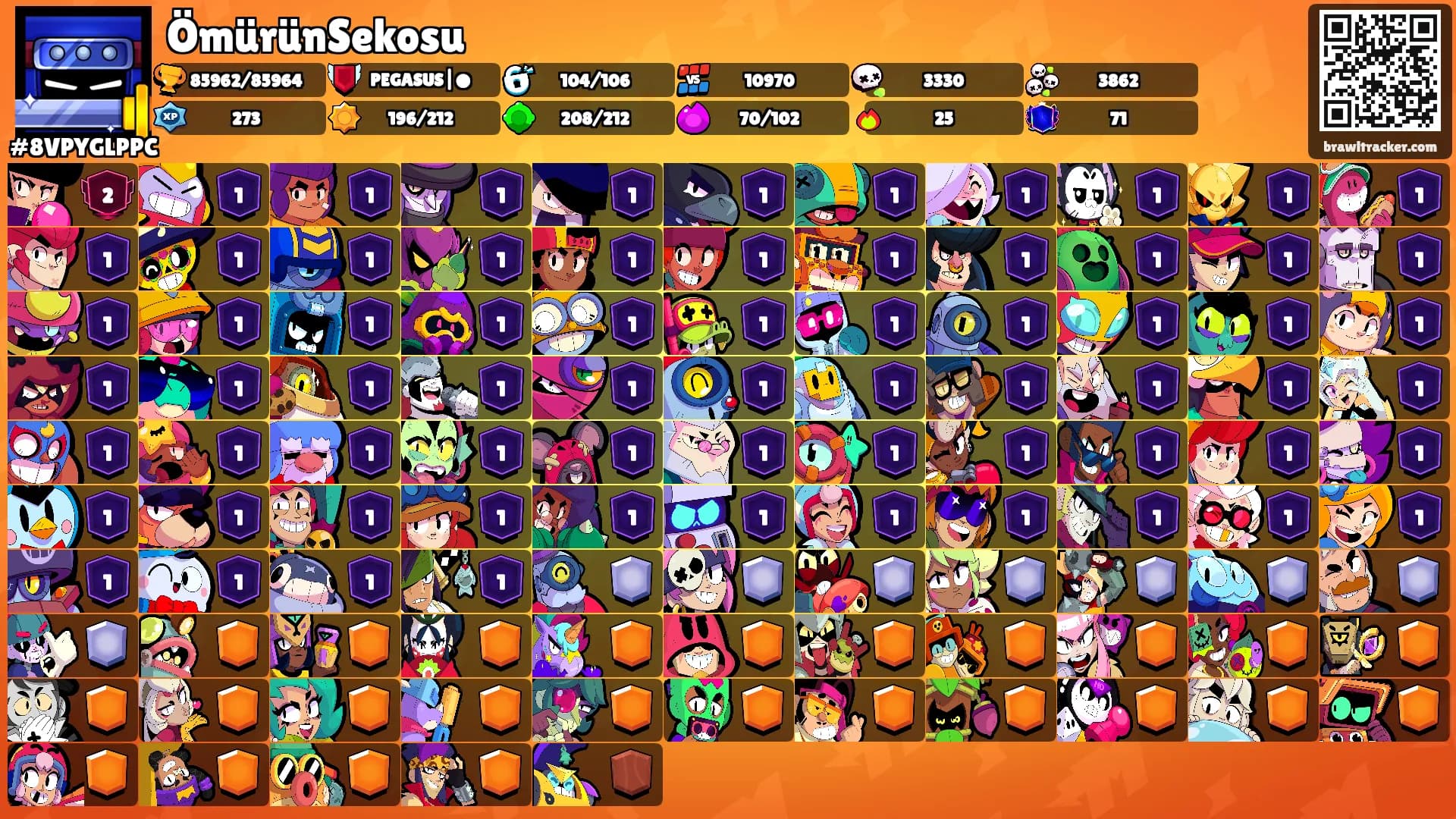ÖmürünSekosu's Ranks