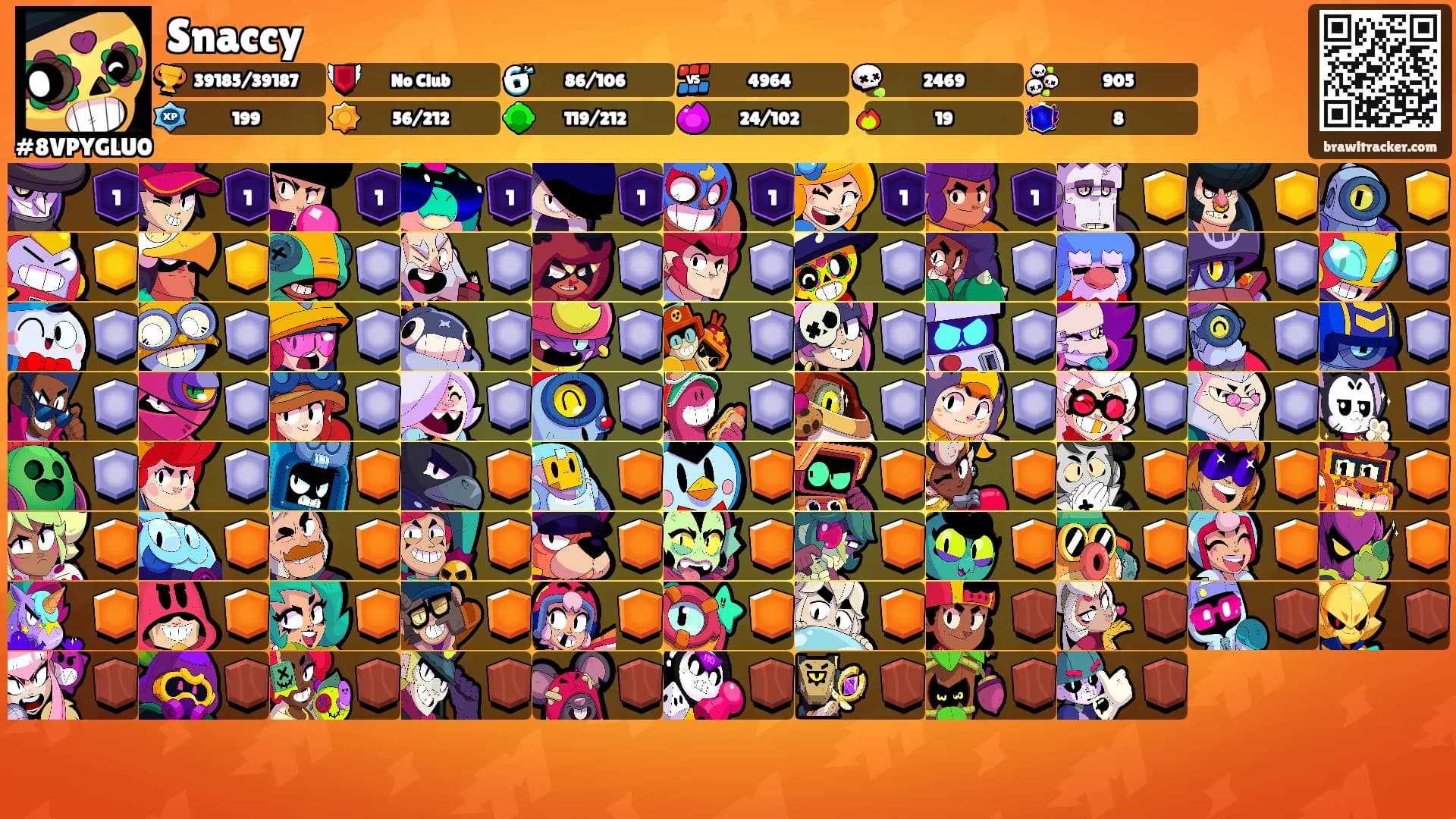 Snaccy's Ranks