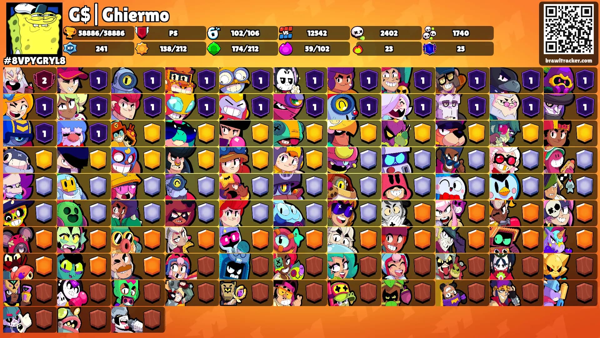 G$|Ghiermo's Ranks